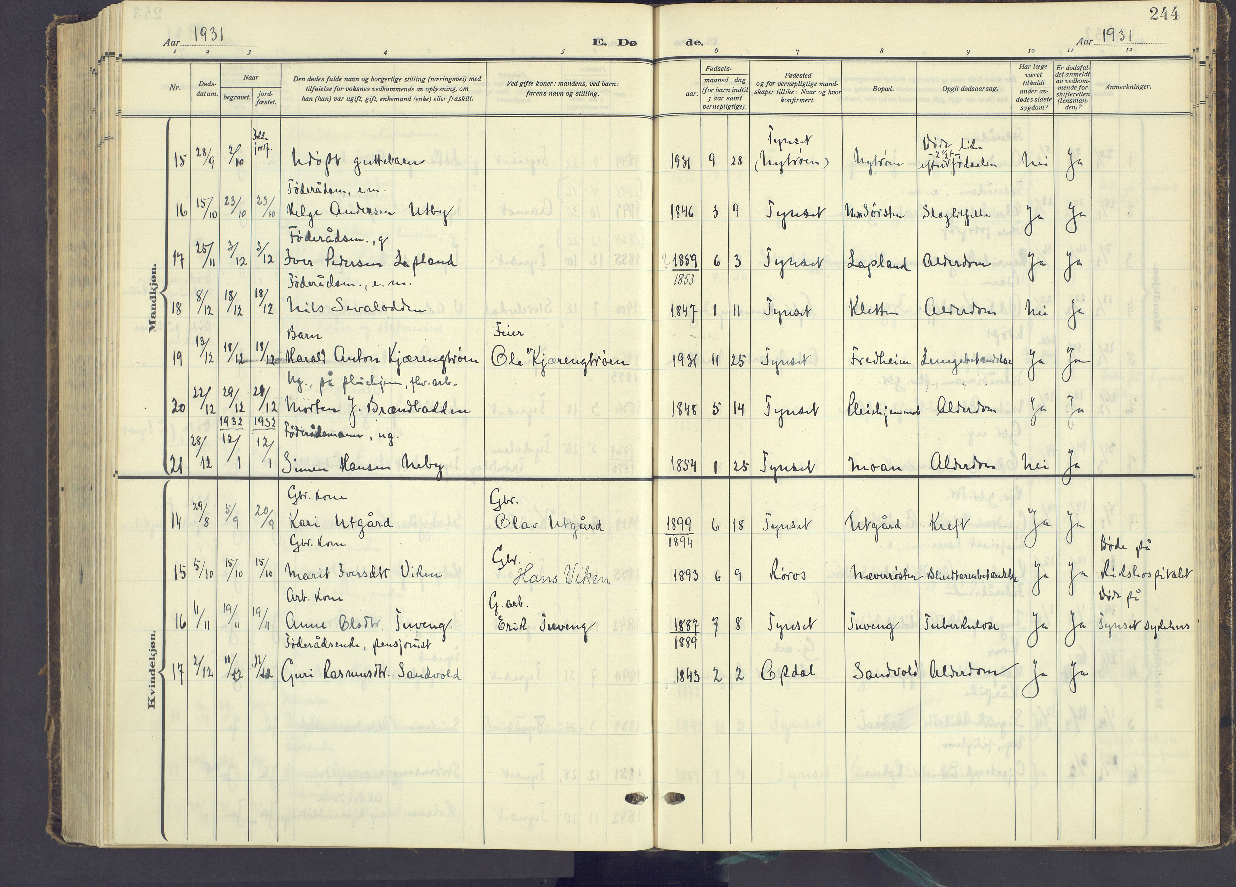 Tynset prestekontor, AV/SAH-PREST-058/H/Ha/Haa/L0027: Parish register (official) no. 27, 1930-1944, p. 244