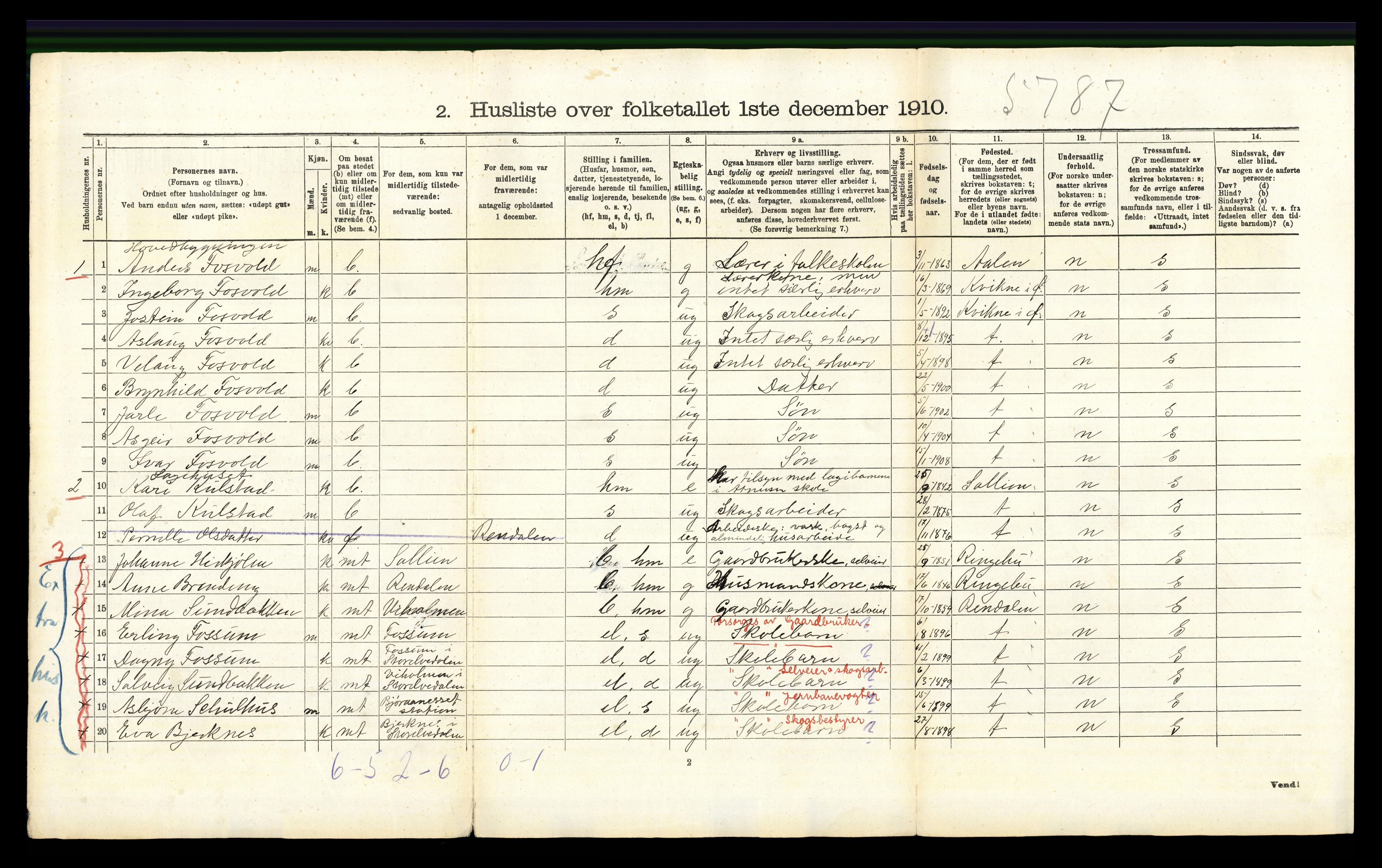 RA, 1910 census for Stor-Elvdal, 1910, p. 1168