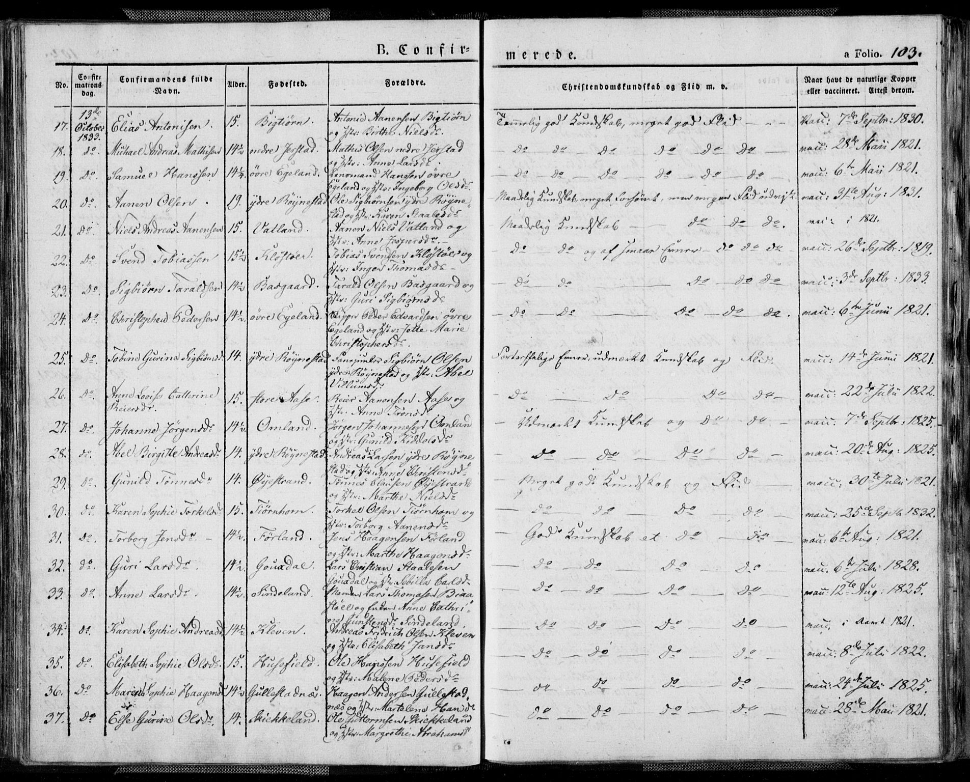 Kvinesdal sokneprestkontor, AV/SAK-1111-0026/F/Fa/Fab/L0004: Parish register (official) no. A 4, 1829-1843, p. 103