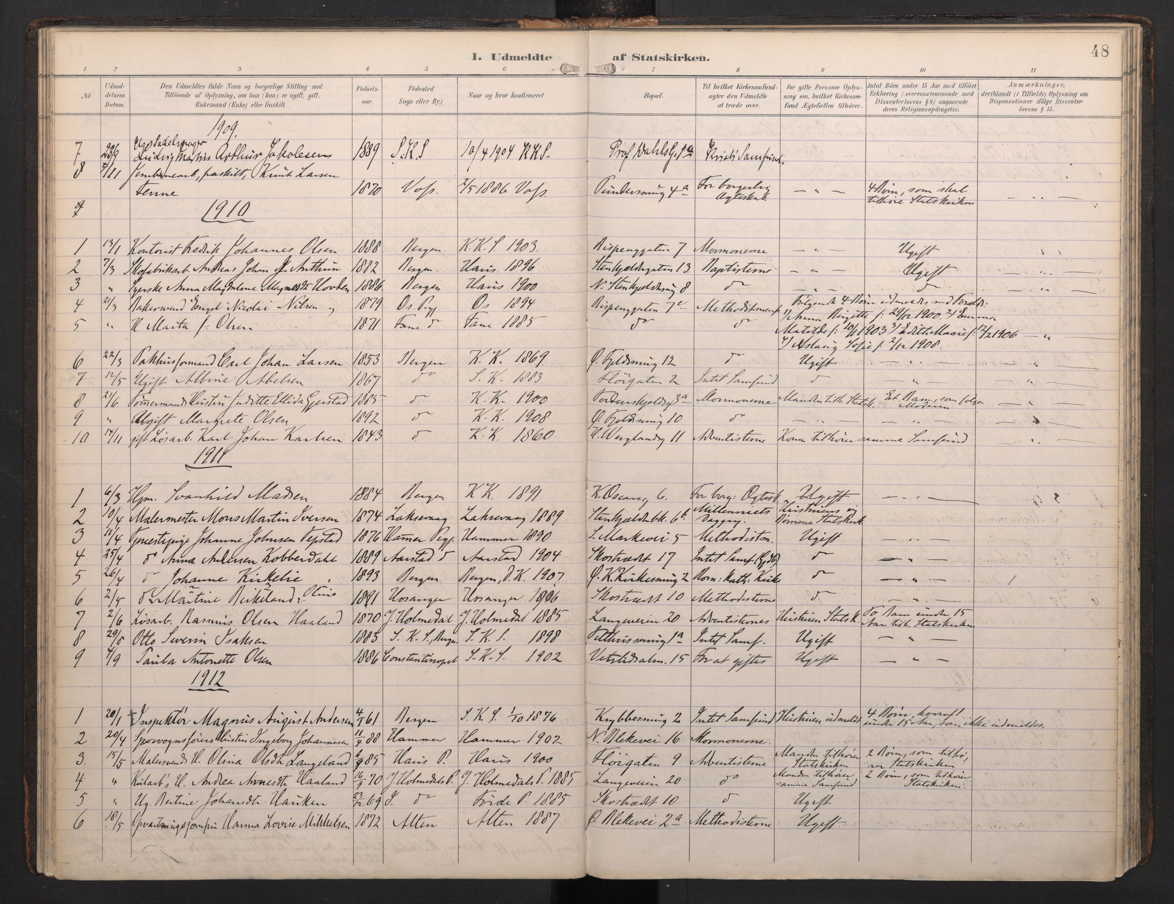 Korskirken sokneprestembete, SAB/A-76101/H/Haa/L0053: Parish register (official) no. G 3, 1892-1988, p. 47b-48a