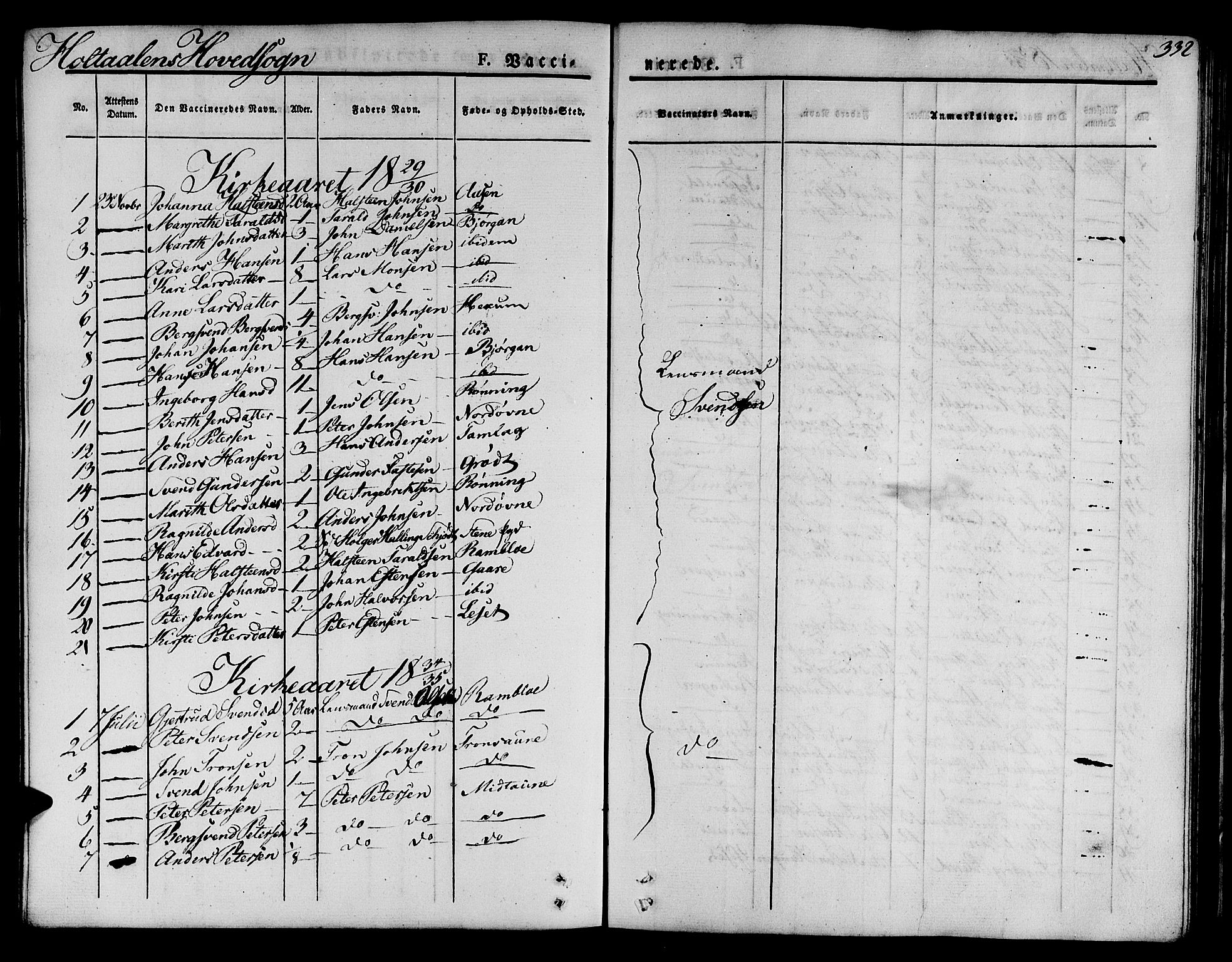 Ministerialprotokoller, klokkerbøker og fødselsregistre - Sør-Trøndelag, SAT/A-1456/685/L0960: Parish register (official) no. 685A05 /1, 1829-1845, p. 332