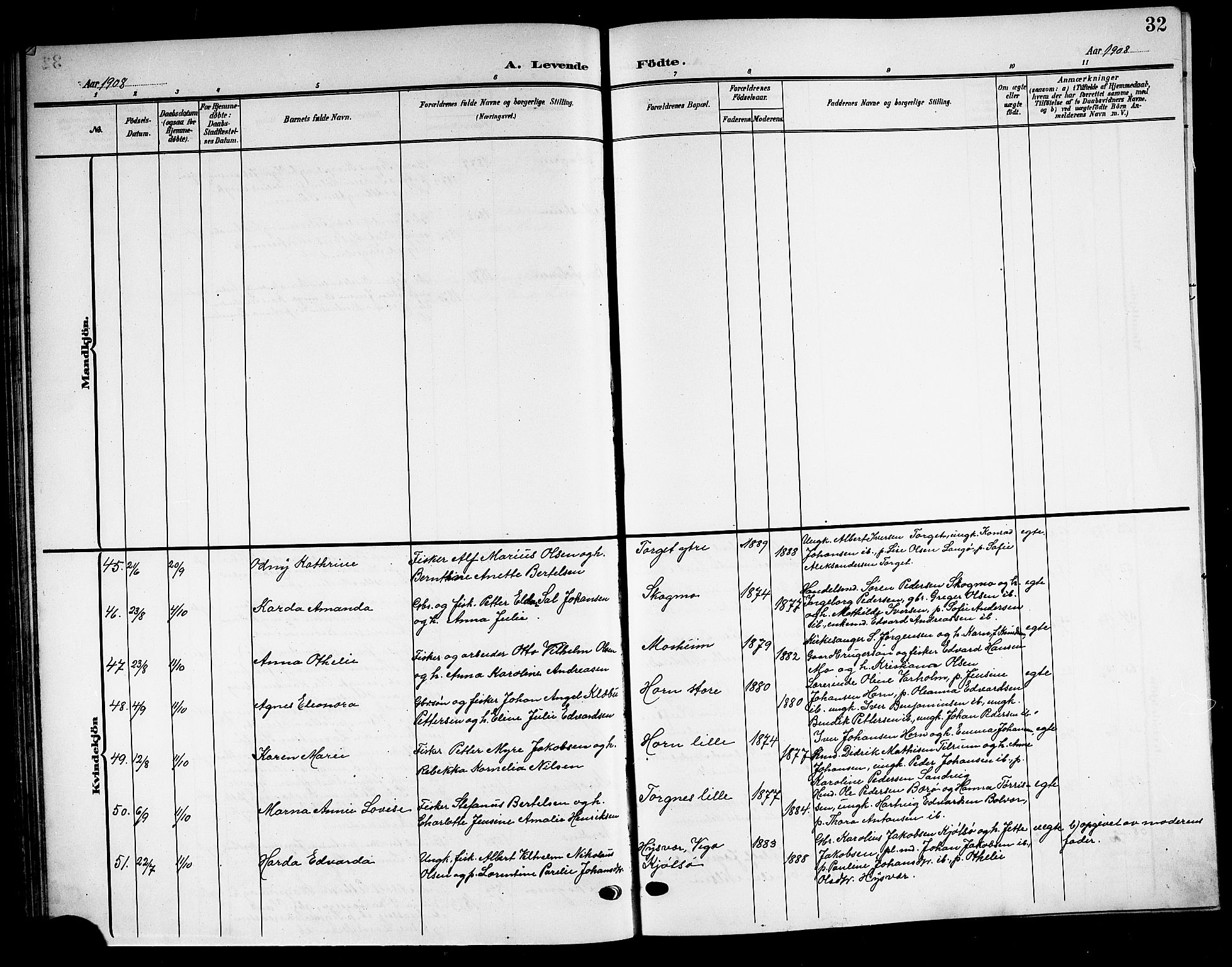 Ministerialprotokoller, klokkerbøker og fødselsregistre - Nordland, AV/SAT-A-1459/813/L0214: Parish register (copy) no. 813C06, 1904-1917, p. 32