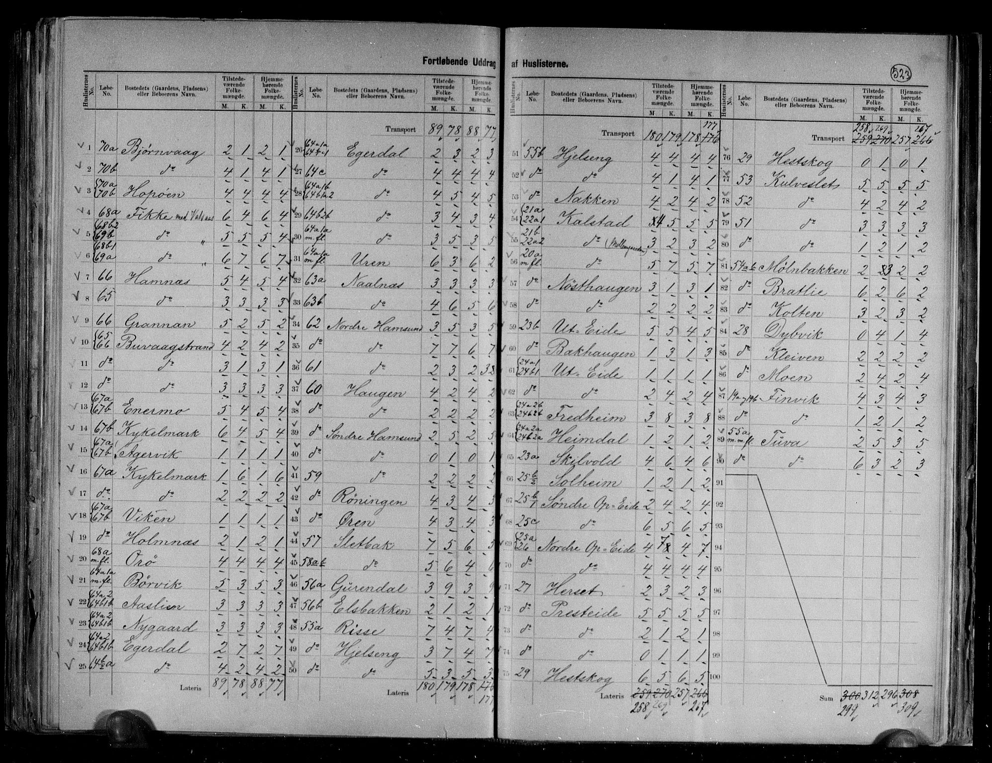 RA, 1891 census for 1849 Hamarøy, 1891, p. 9