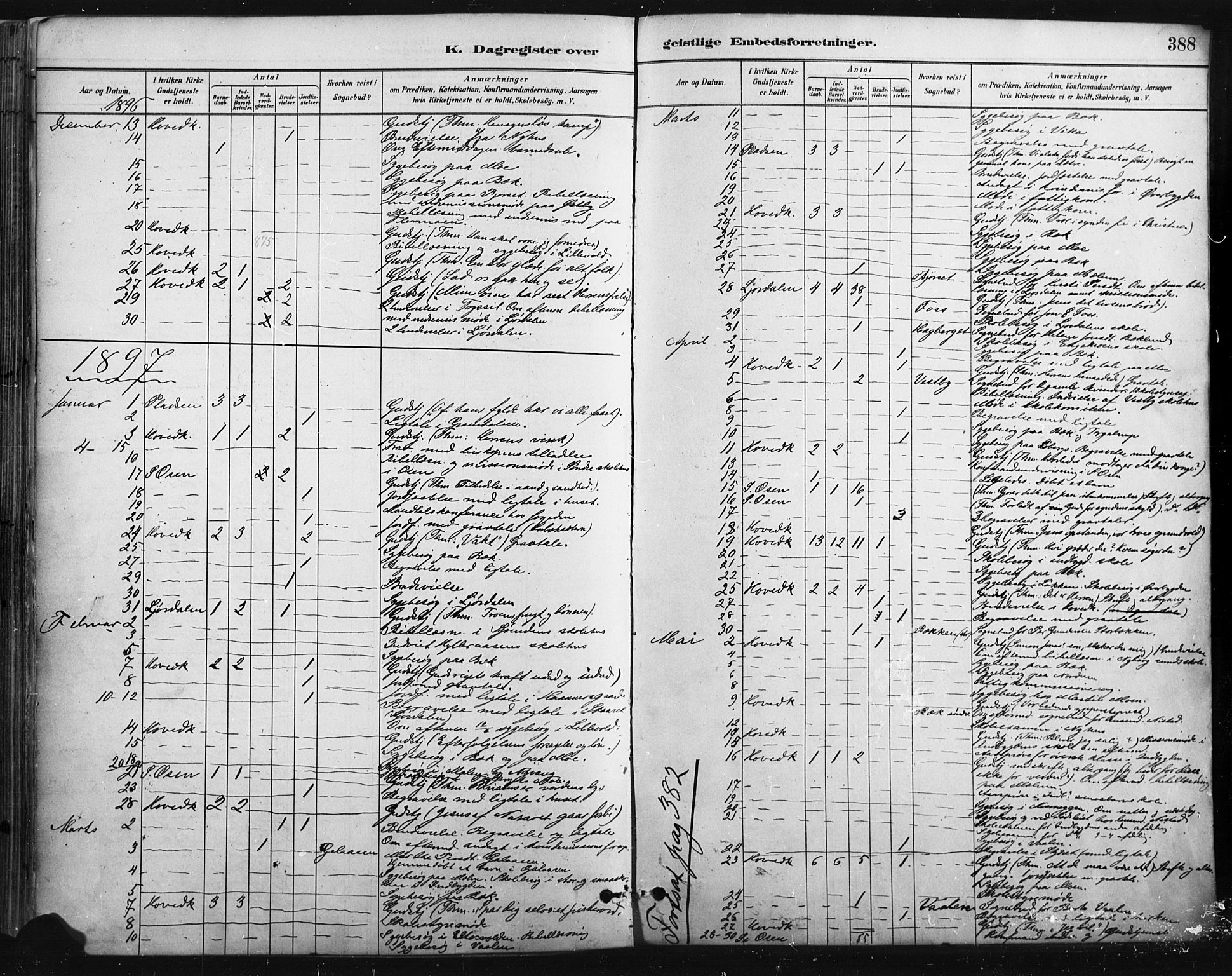 Trysil prestekontor, AV/SAH-PREST-046/H/Ha/Haa/L0009: Parish register (official) no. 9, 1881-1897, p. 388