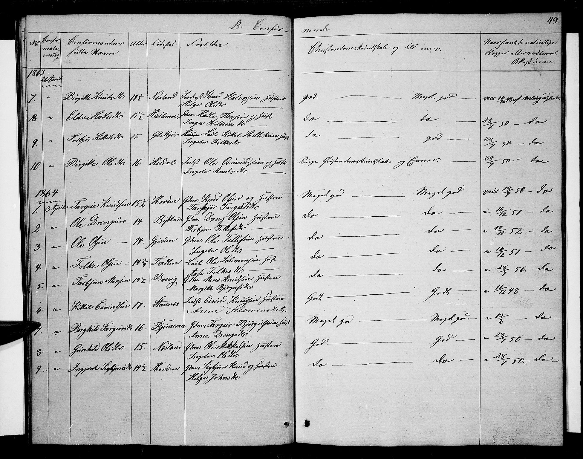 Valle sokneprestkontor, AV/SAK-1111-0044/F/Fb/Fba/L0001: Parish register (copy) no. B 1, 1851-1882, p. 49