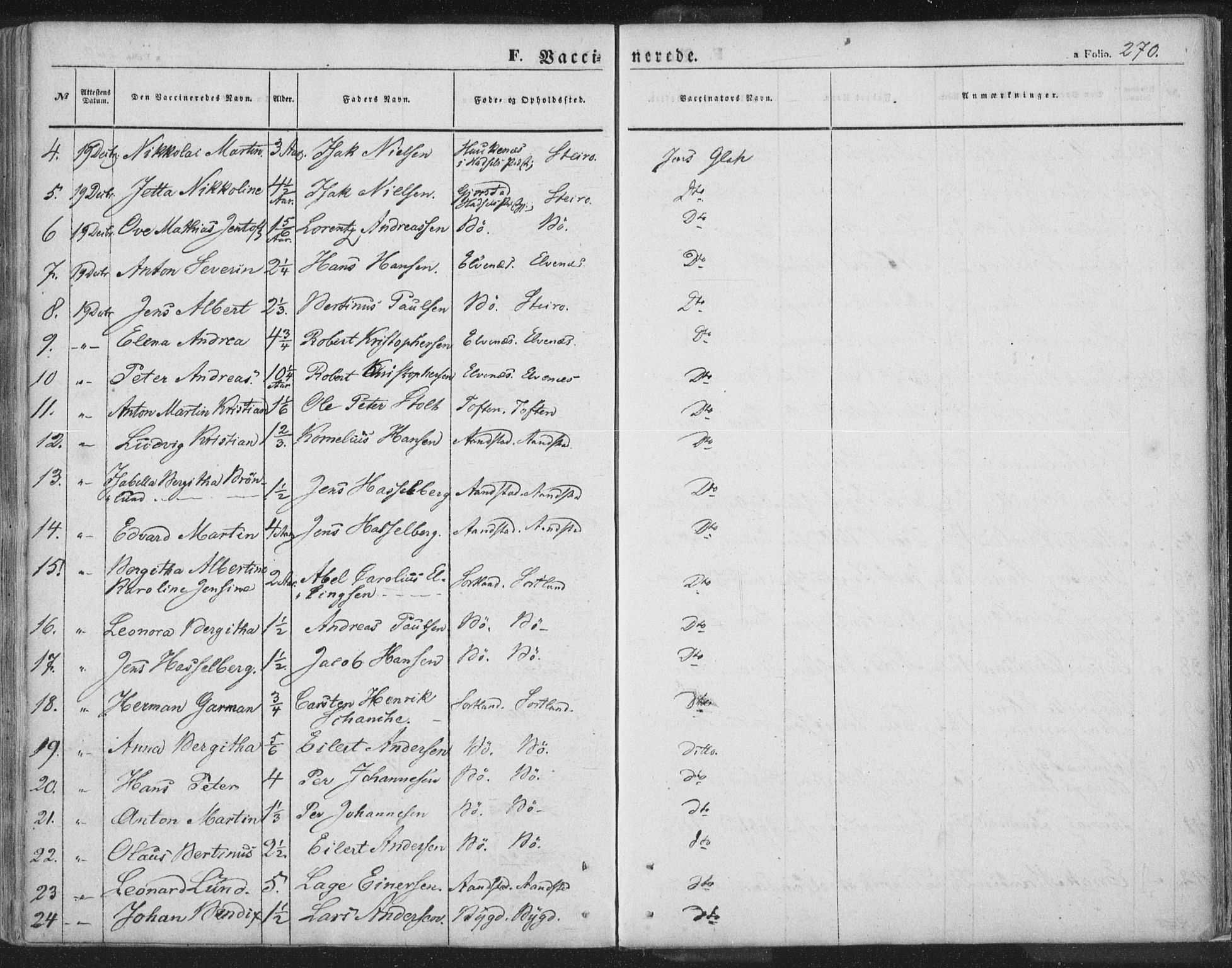 Ministerialprotokoller, klokkerbøker og fødselsregistre - Nordland, AV/SAT-A-1459/895/L1369: Parish register (official) no. 895A04, 1852-1872, p. 270