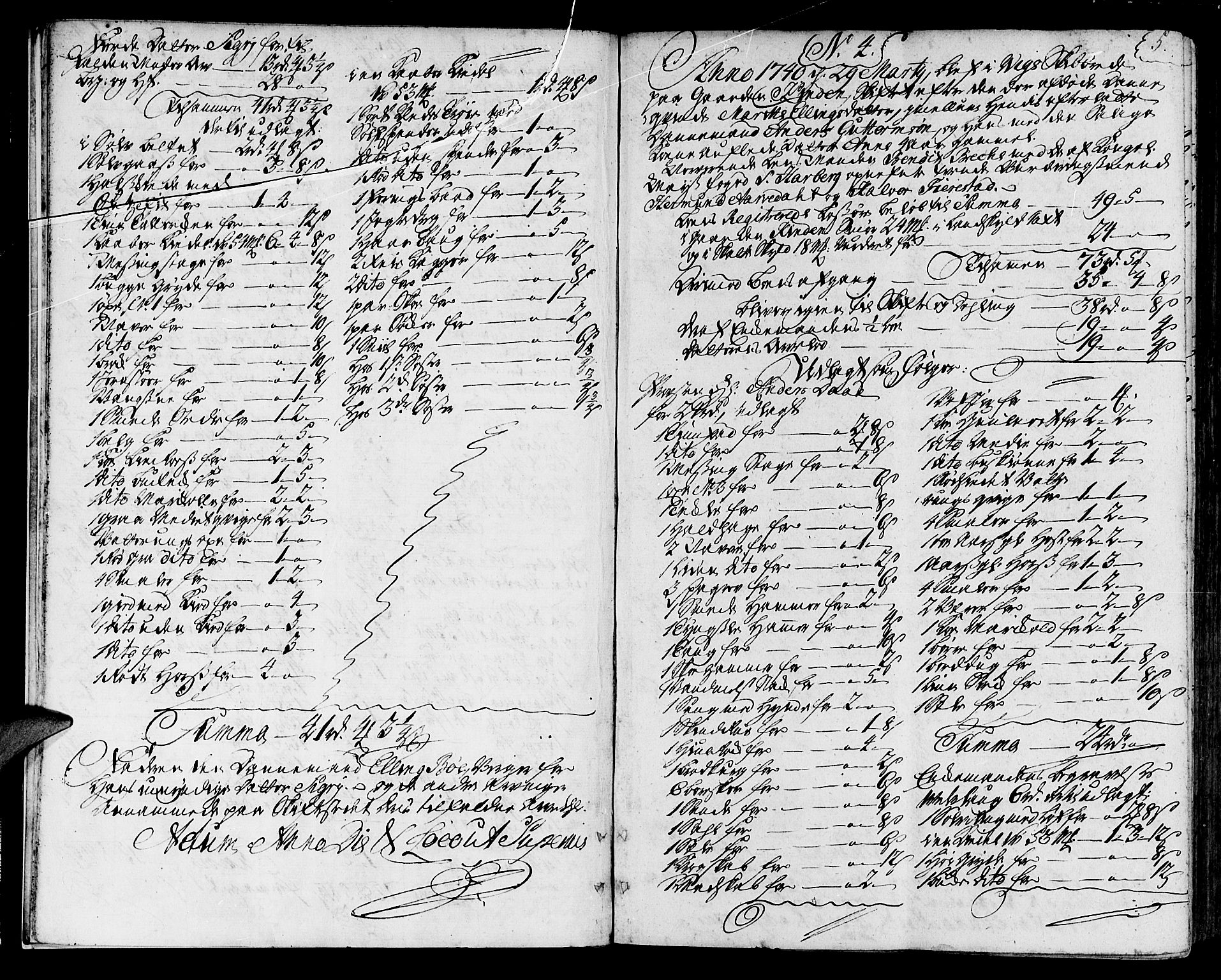 Ytre Sogn tingrett, AV/SAB-A-2601/1/H/Ha/L0006a: Skifteprotokoll, 1740-1743, p. 4b-5a
