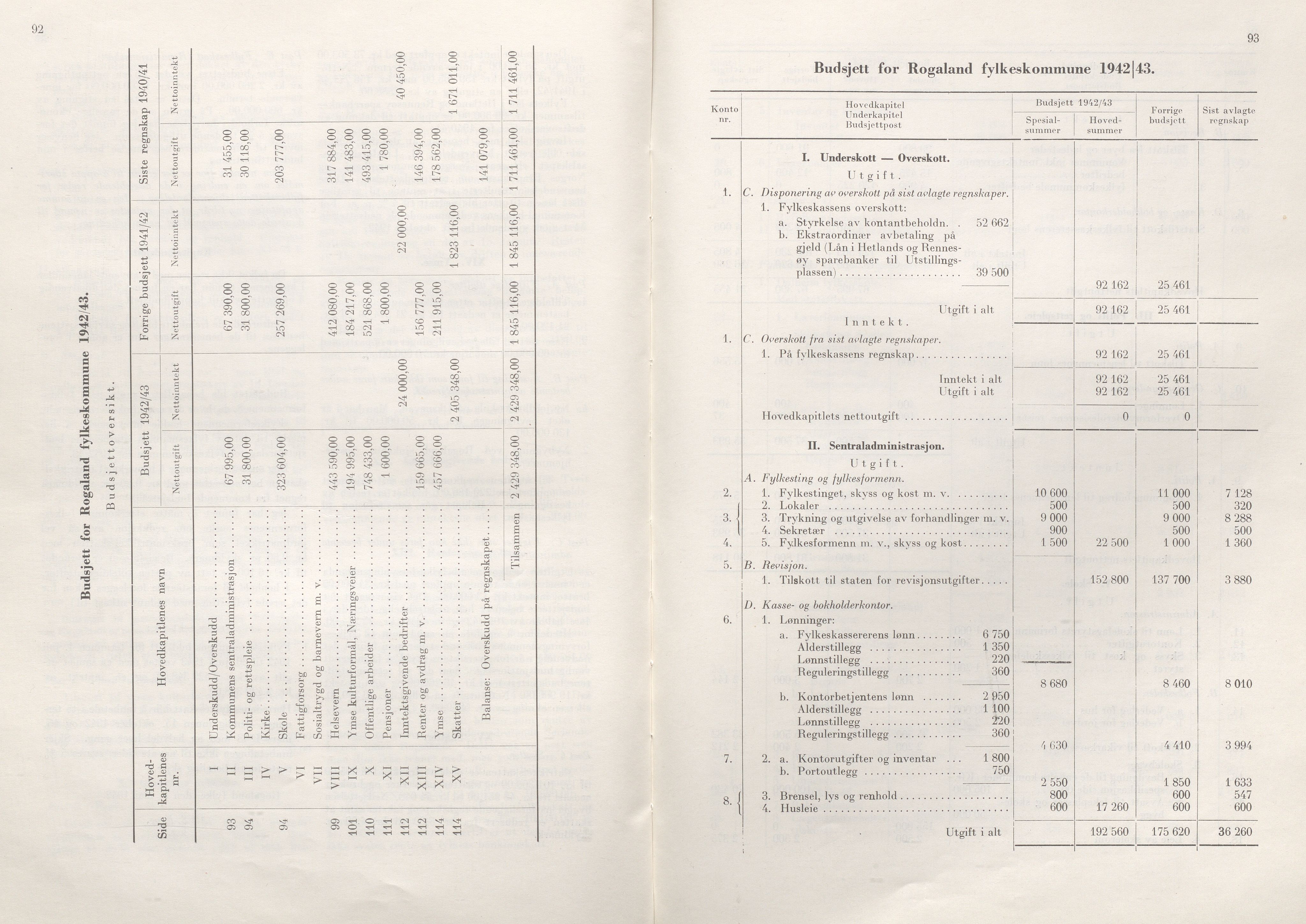 Rogaland fylkeskommune - Fylkesrådmannen , IKAR/A-900/A/Aa/Aaa/L0061: Møtebok , 1942, p. 92-93