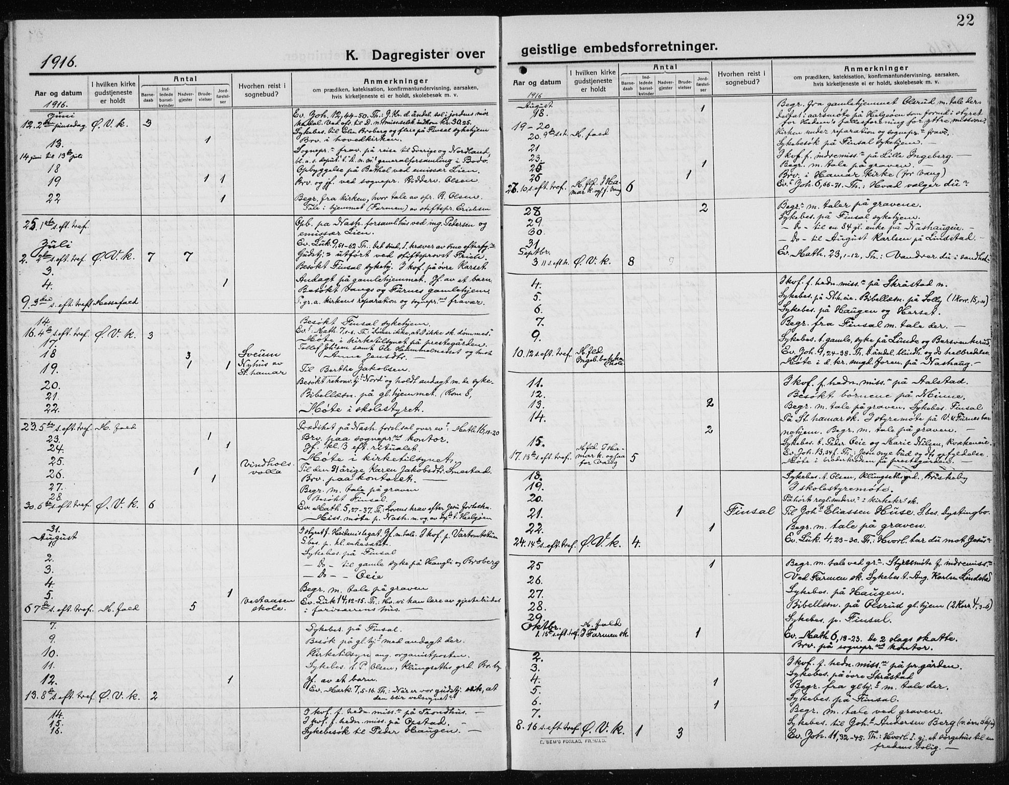 Vang prestekontor, Hedmark, AV/SAH-PREST-008/H/Ha/Haa/L0020: Parish register (official) no. 20, 1911-1926, p. 22