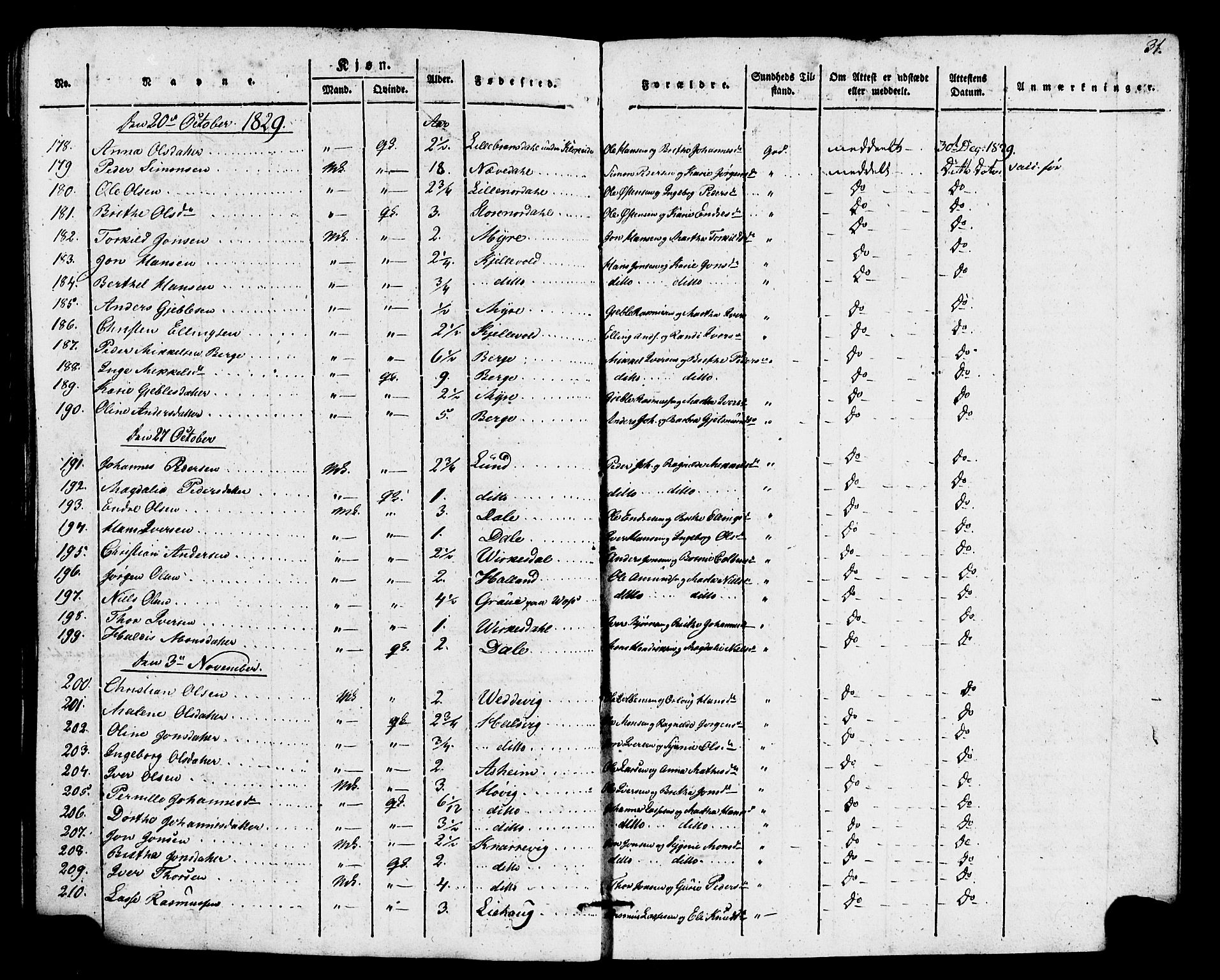 Gulen sokneprestembete, SAB/A-80201/H/Haa/Haaa/L0026: Parish register (official) no. A 26, 1826-1842, p. 31