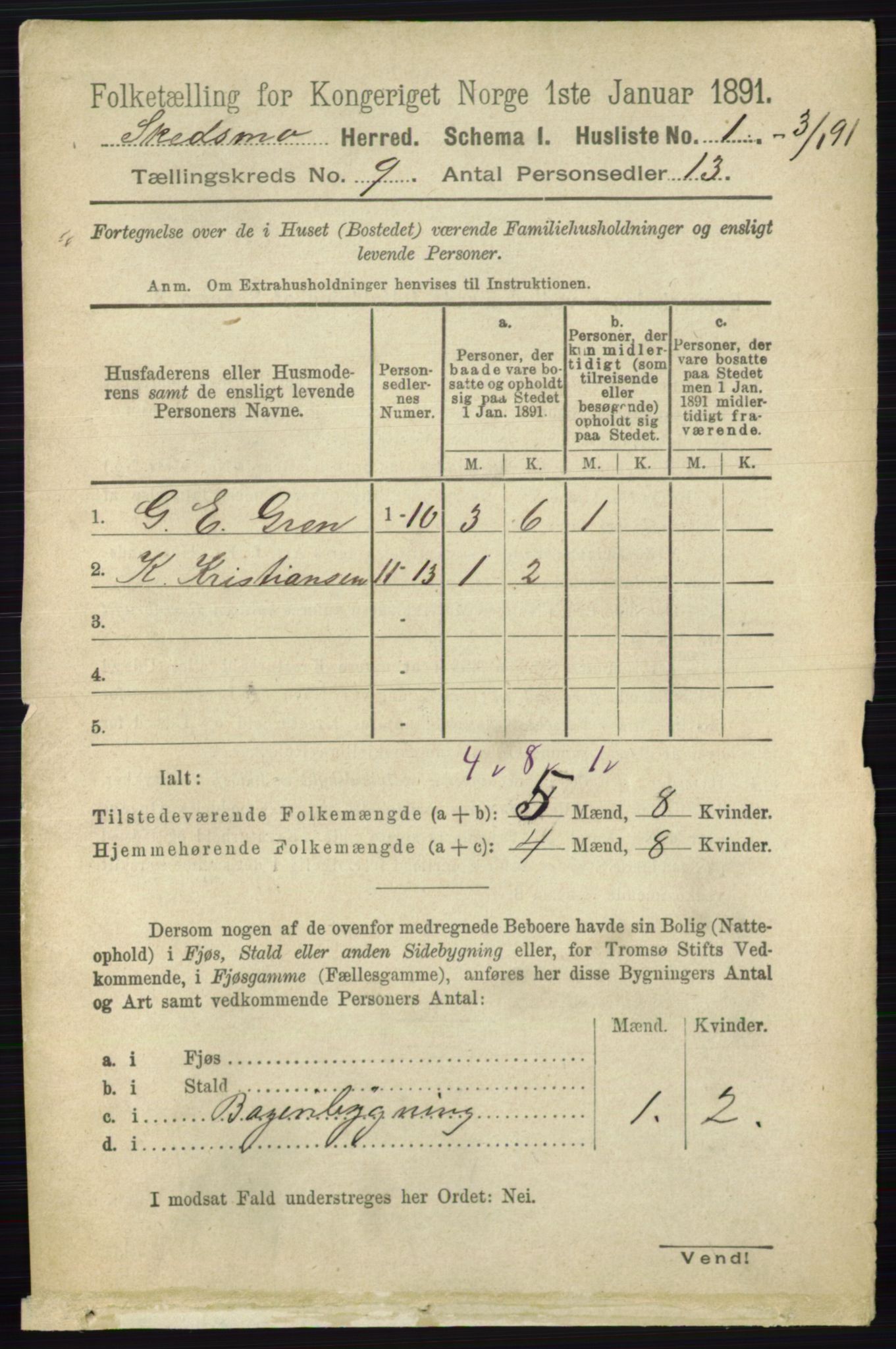 RA, 1891 census for 0231 Skedsmo, 1891, p. 5027