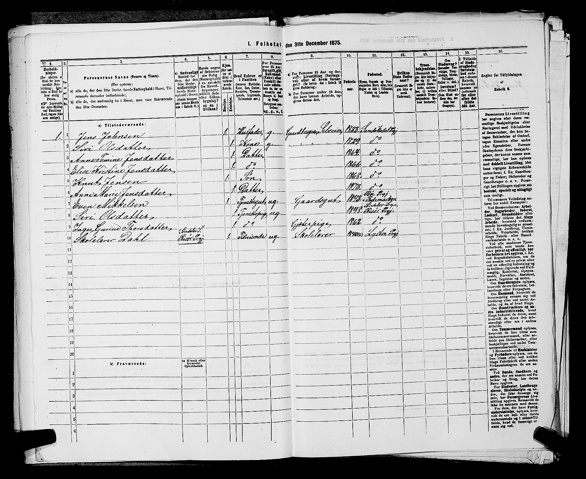 SAKO, 1875 census for 0816P Sannidal, 1875, p. 629