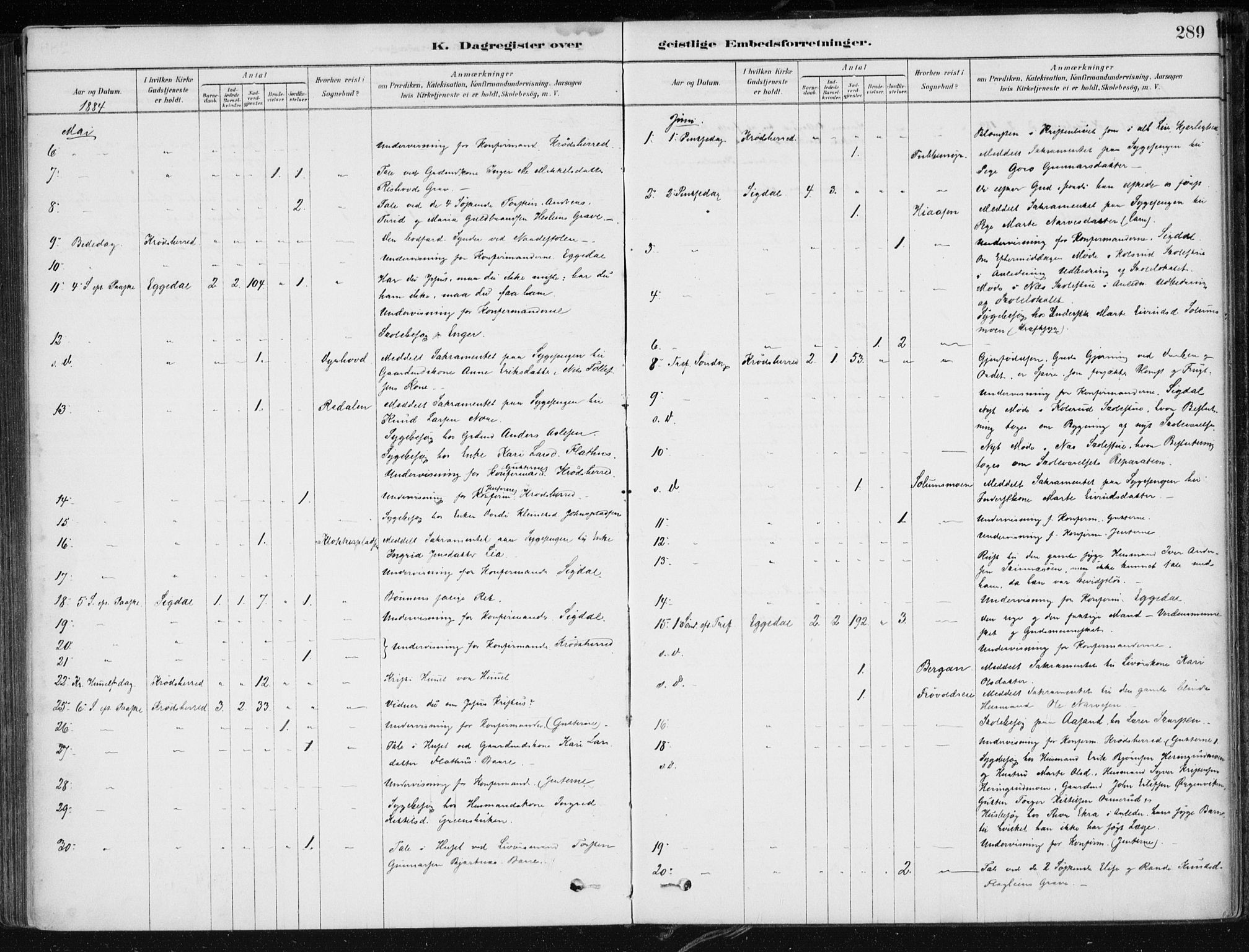 Krødsherad kirkebøker, AV/SAKO-A-19/F/Fa/L0005: Parish register (official) no. 5, 1879-1888, p. 289