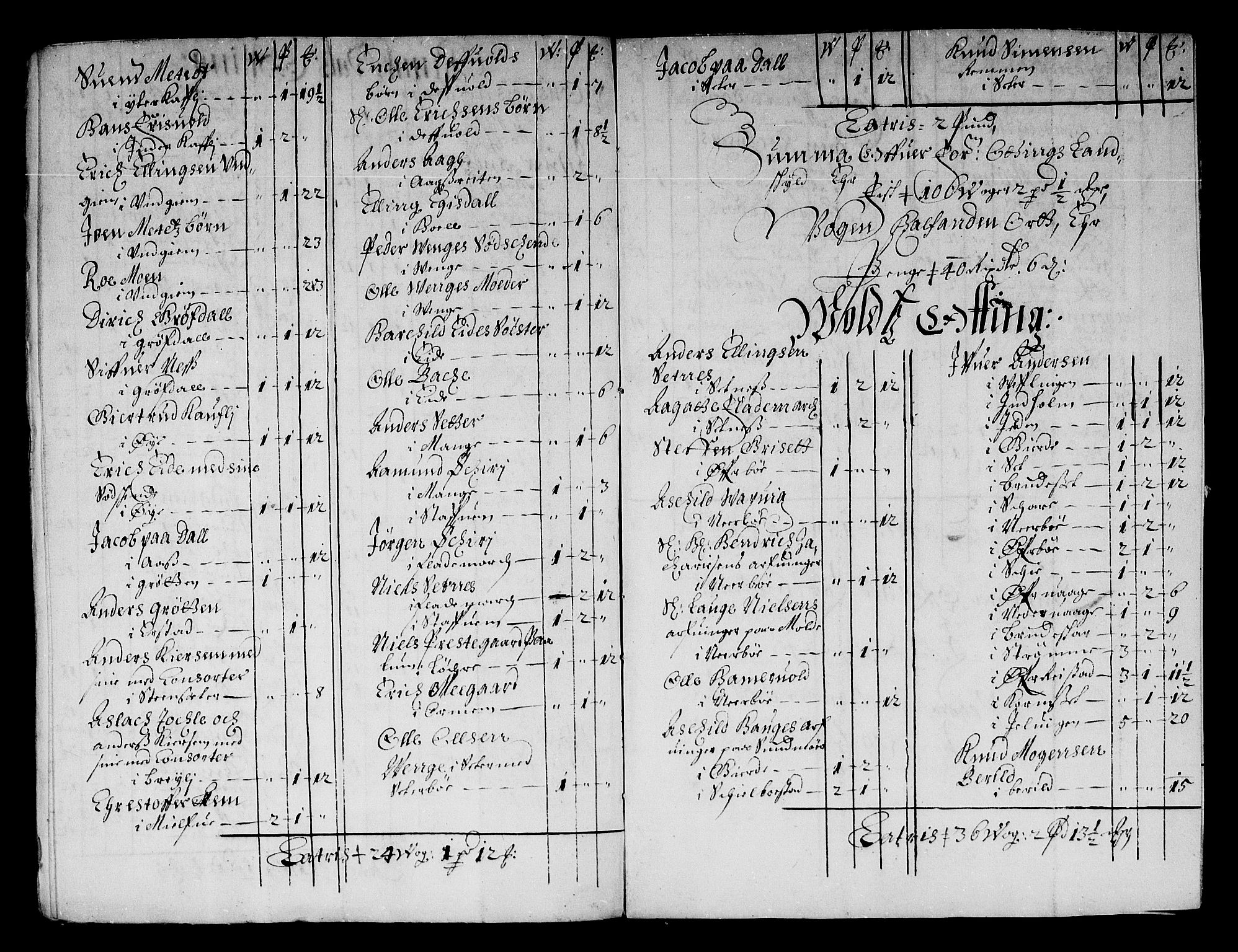 Rentekammeret inntil 1814, Reviderte regnskaper, Stiftamtstueregnskaper, Trondheim stiftamt og Nordland amt, AV/RA-EA-6044/R/Re/L0048: Trondheim stiftamt og Nordland amt, 1677