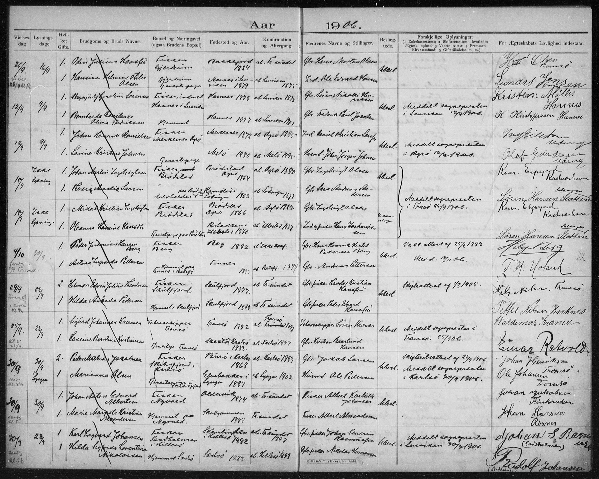 Tromsøysund sokneprestkontor, AV/SATØ-S-1304/H/Hc/L0058: Banns register no. 58, 1905-1912