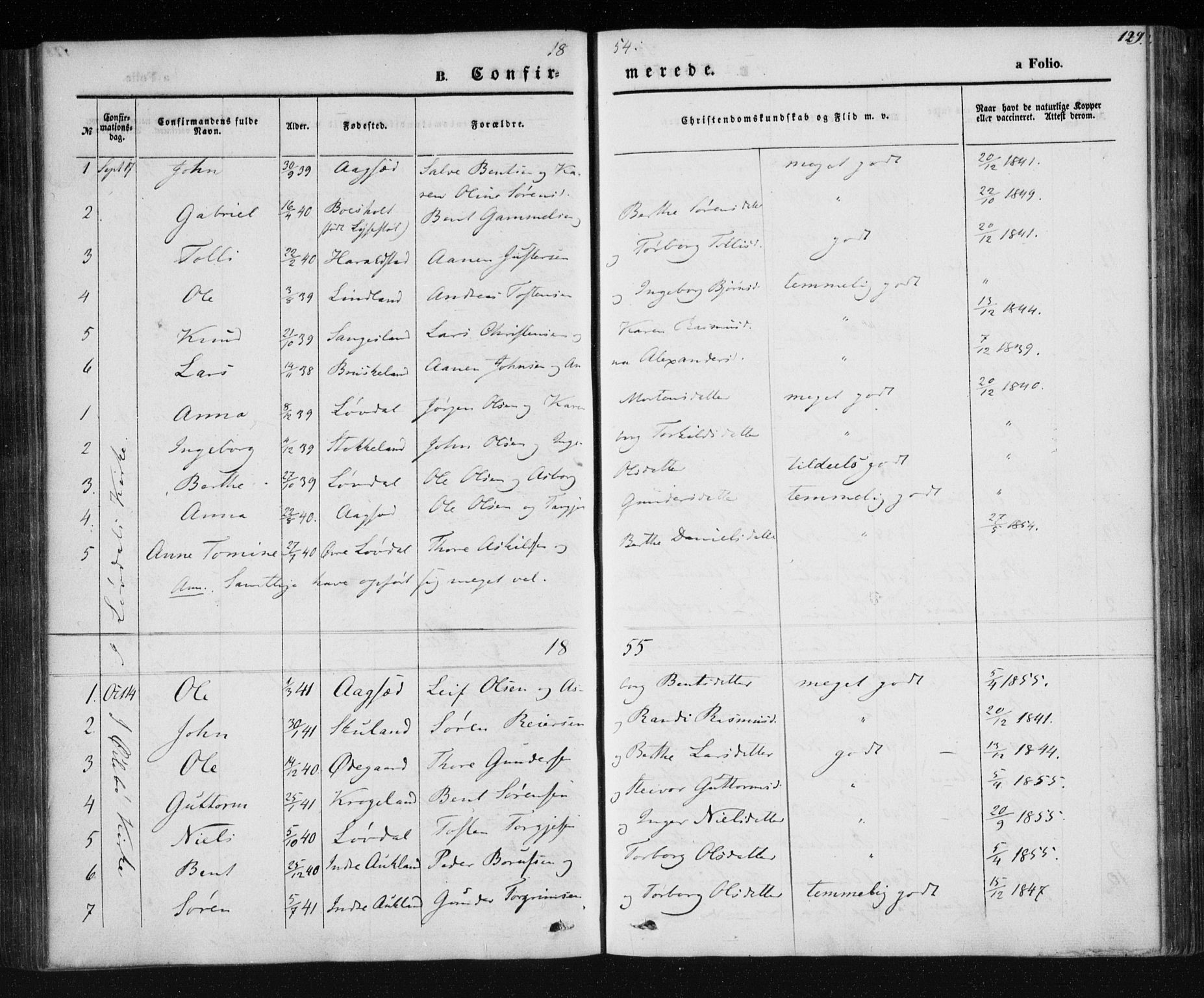 Holum sokneprestkontor, AV/SAK-1111-0022/F/Fa/Fab/L0005: Parish register (official) no. A 5, 1847-1874, p. 129