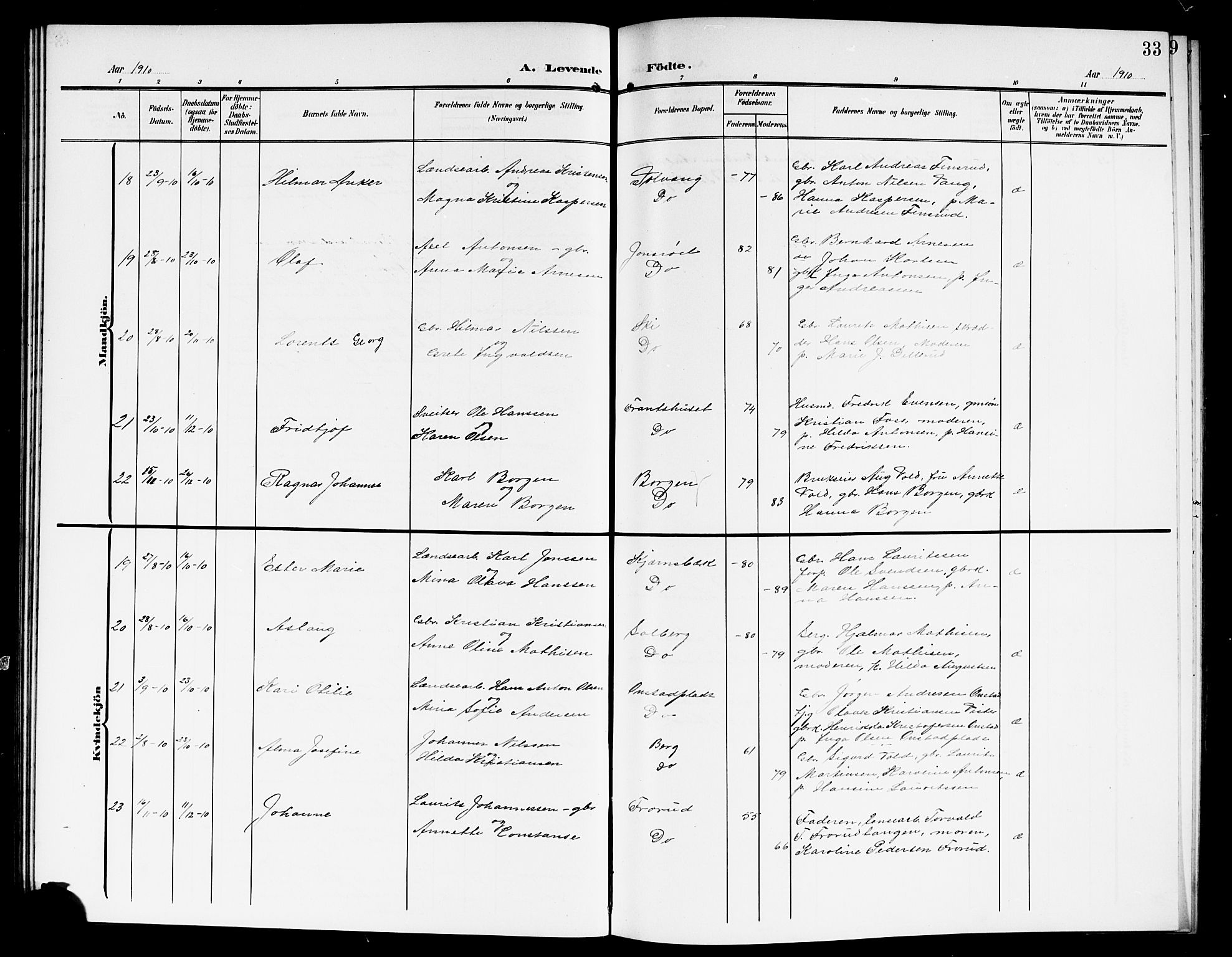 Skiptvet prestekontor Kirkebøker, SAO/A-20009/G/Ga/L0002: Parish register (copy) no. 2, 1905-1915, p. 33