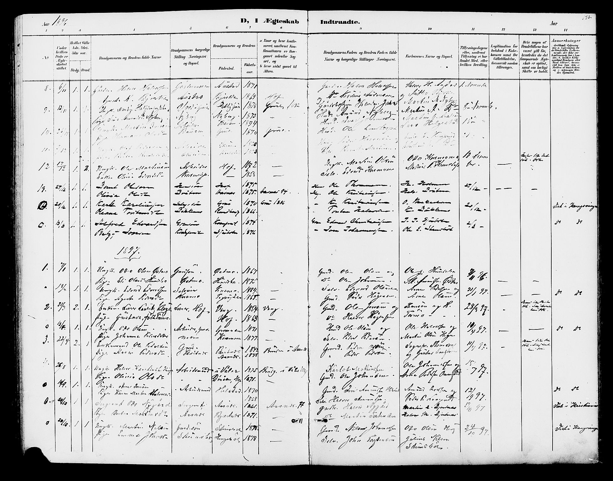 Hof prestekontor, SAH/PREST-038/H/Ha/Hab/L0001: Parish register (copy) no. 1, 1895-1914, p. 132