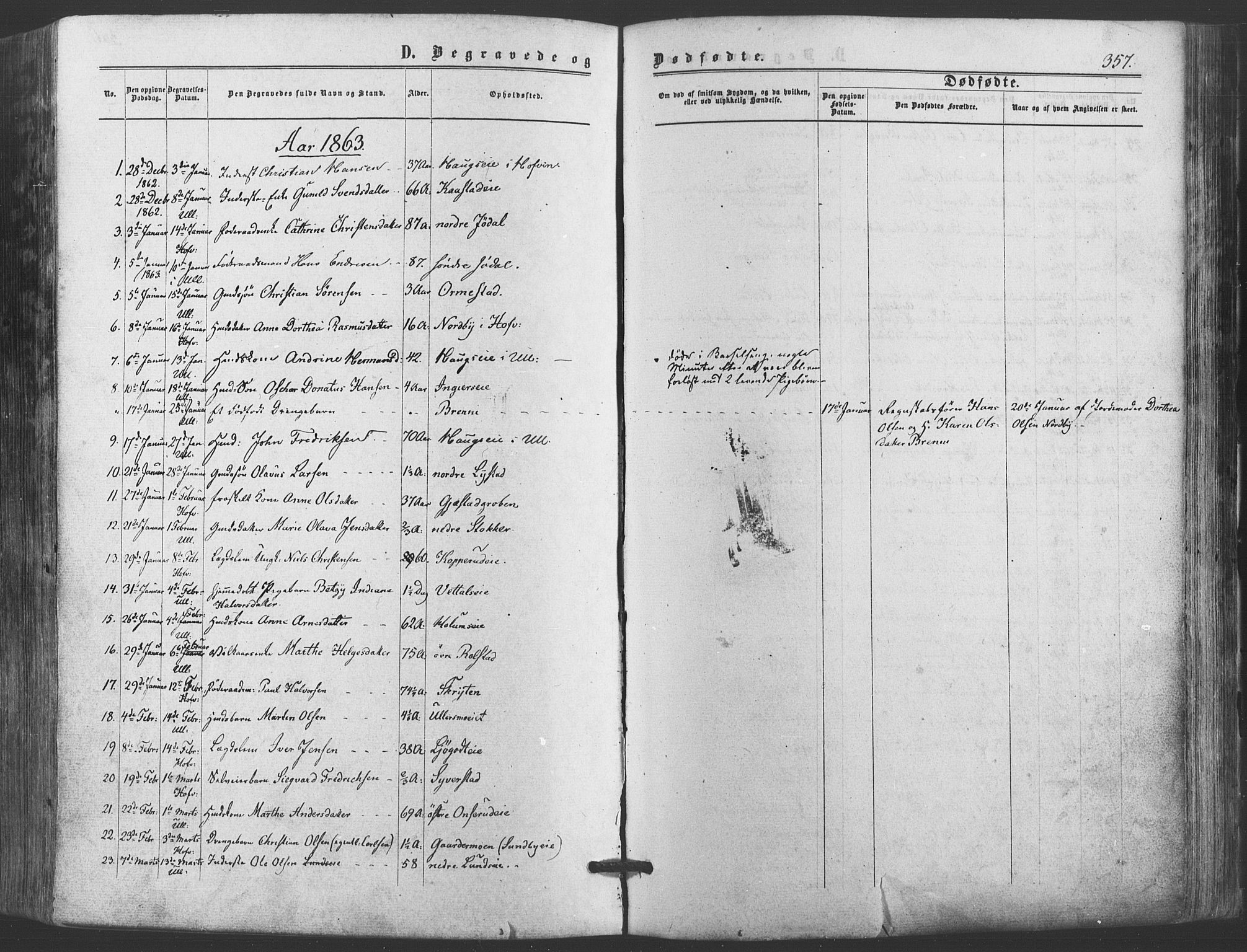 Ullensaker prestekontor Kirkebøker, AV/SAO-A-10236a/F/Fa/L0016: Parish register (official) no. I 16, 1863-1875, p. 357