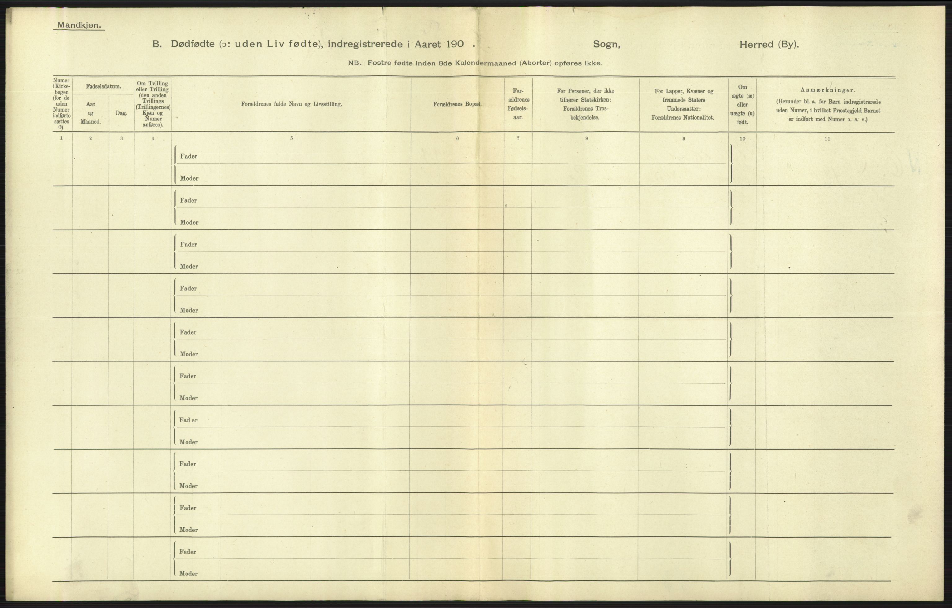 Statistisk sentralbyrå, Sosiodemografiske emner, Befolkning, AV/RA-S-2228/D/Df/Dfa/Dfaa/L0026: Smålenenes - Finnmarkens amt: Dødfødte. Byer., 1903, p. 89