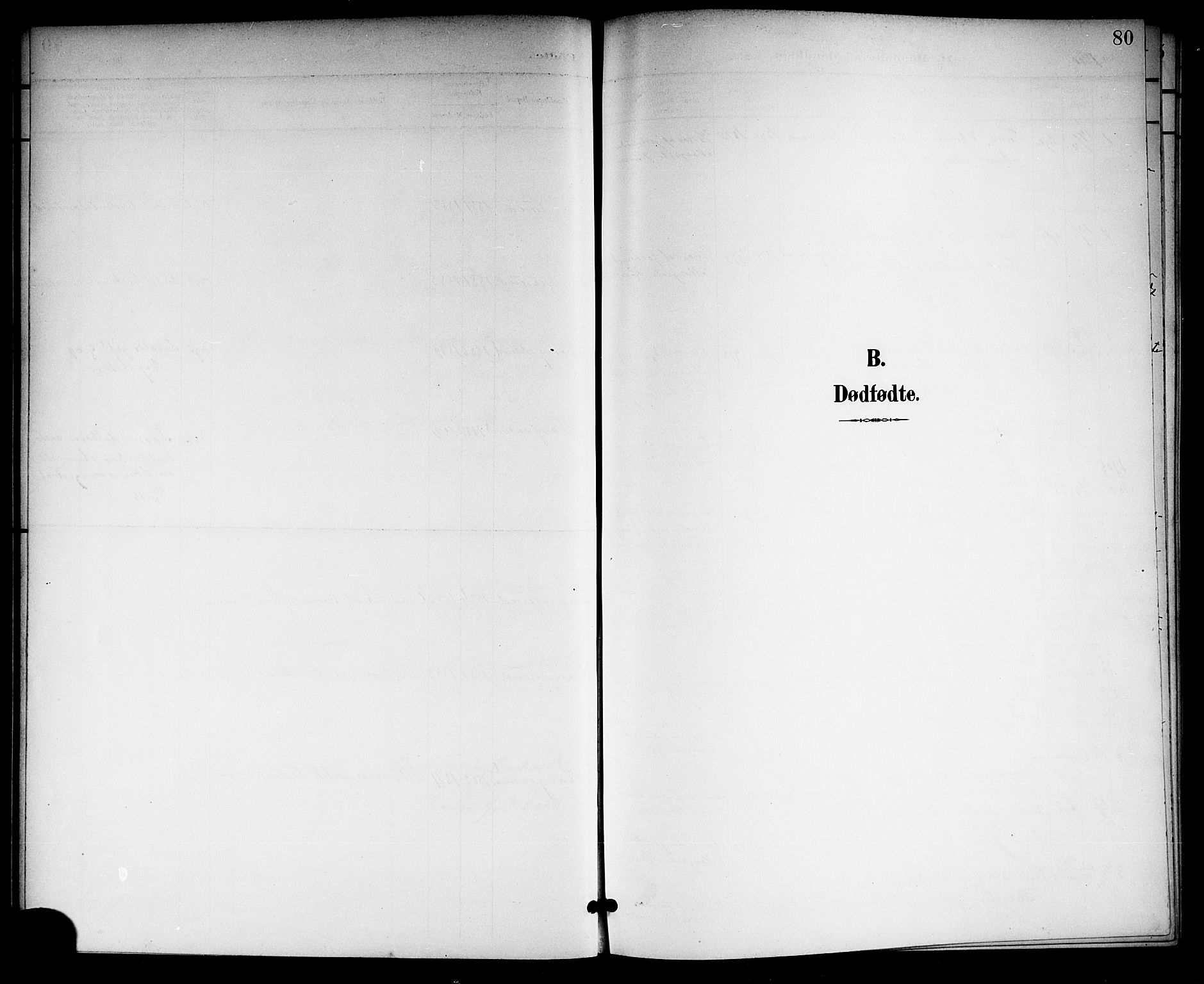 Langesund kirkebøker, SAKO/A-280/G/Ga/L0006: Parish register (copy) no. 6, 1899-1918, p. 80