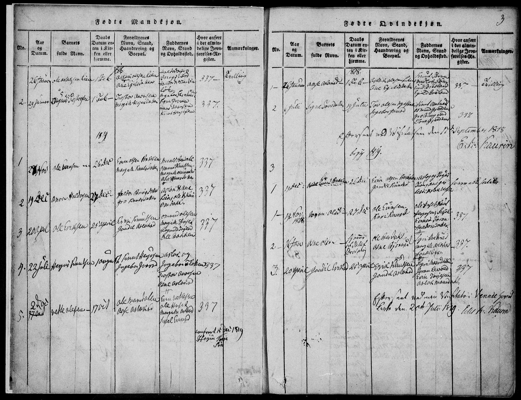 Vinje kirkebøker, SAKO/A-312/F/Fb/L0001: Parish register (official) no. II 1, 1814-1843, p. 3
