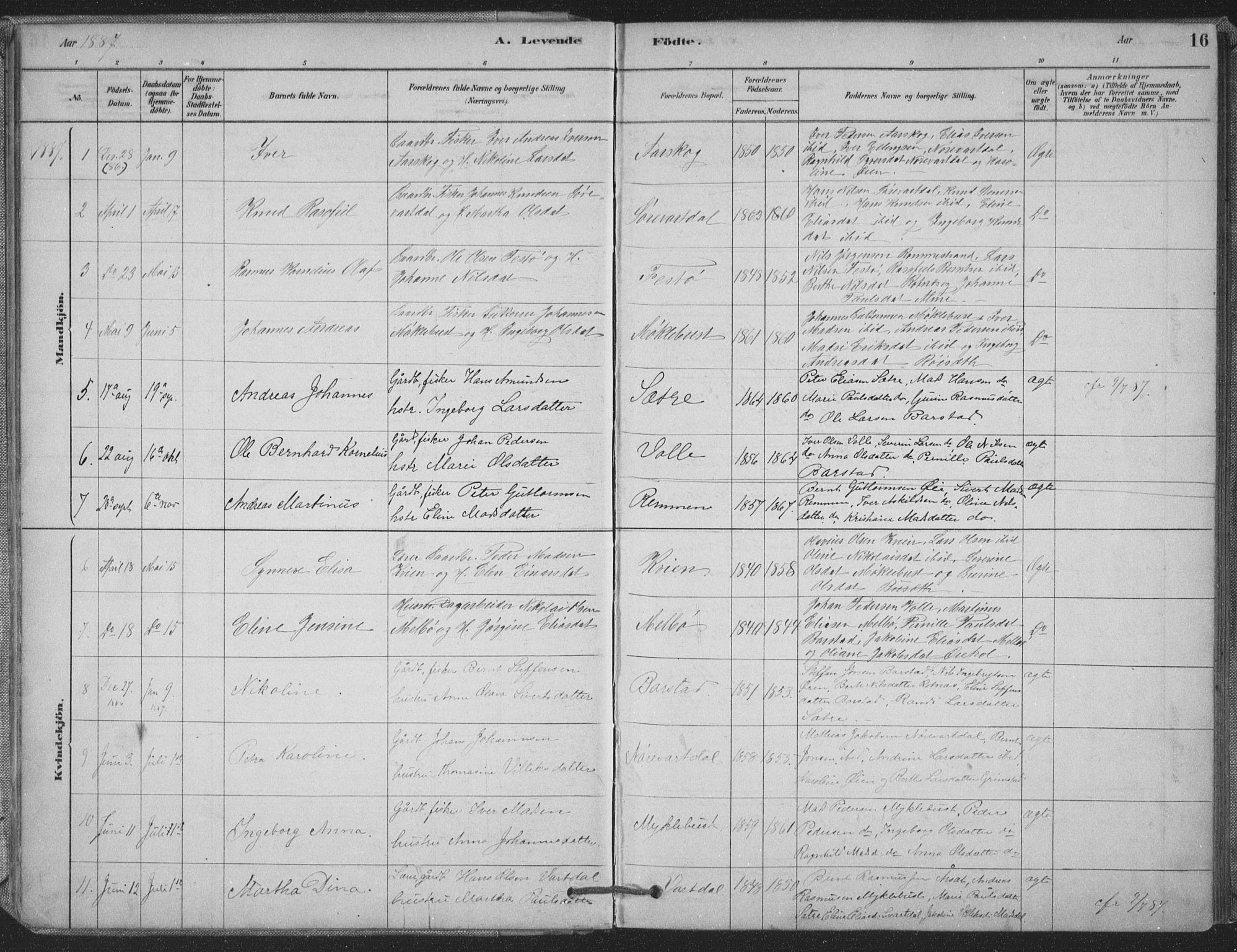 Ministerialprotokoller, klokkerbøker og fødselsregistre - Møre og Romsdal, AV/SAT-A-1454/514/L0199: Parish register (official) no. 514A01, 1878-1912, p. 16