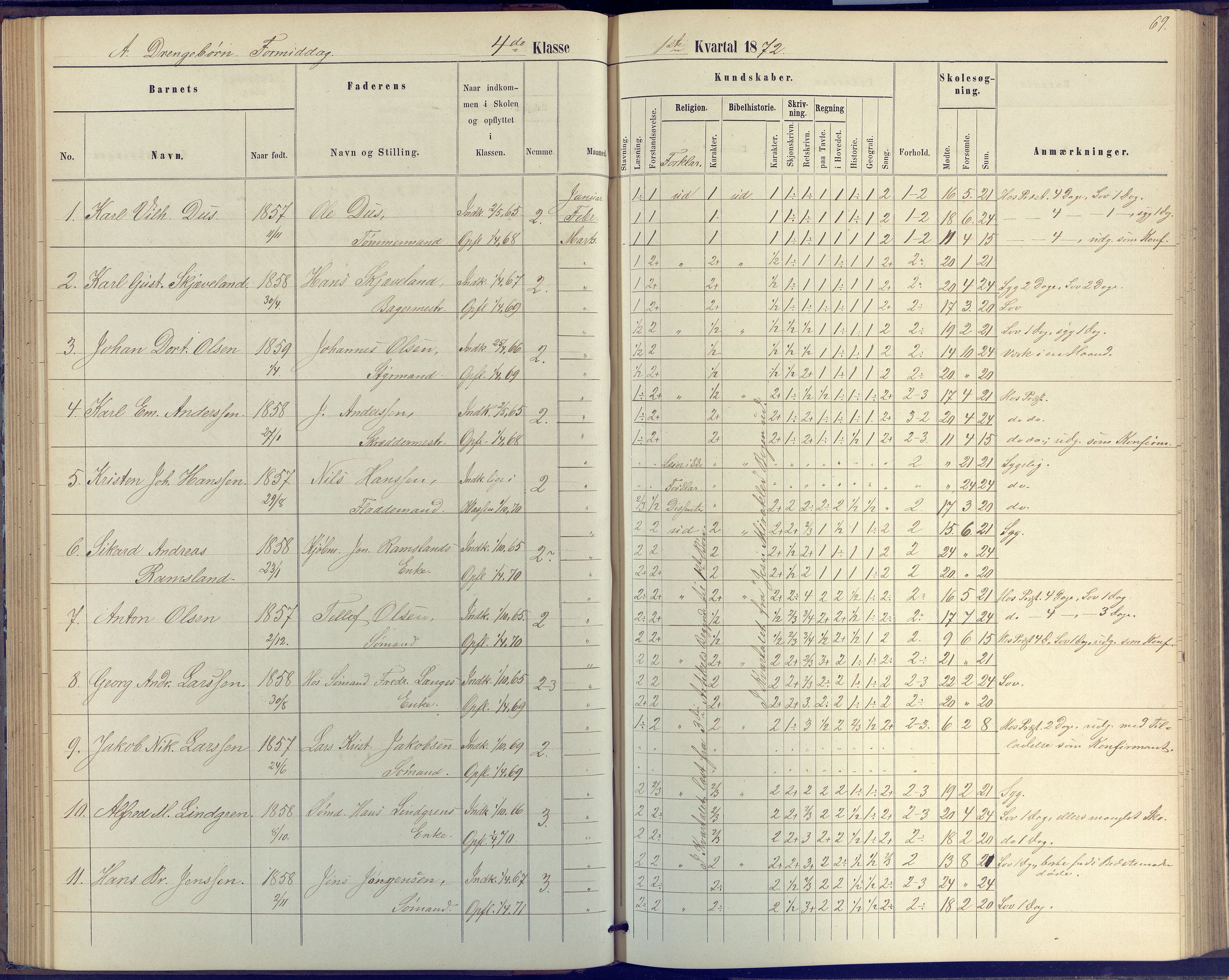 Arendal kommune, Katalog I, AAKS/KA0906-PK-I/07/L0046: Protokoll for 4. klasse, 1867-1875, p. 69