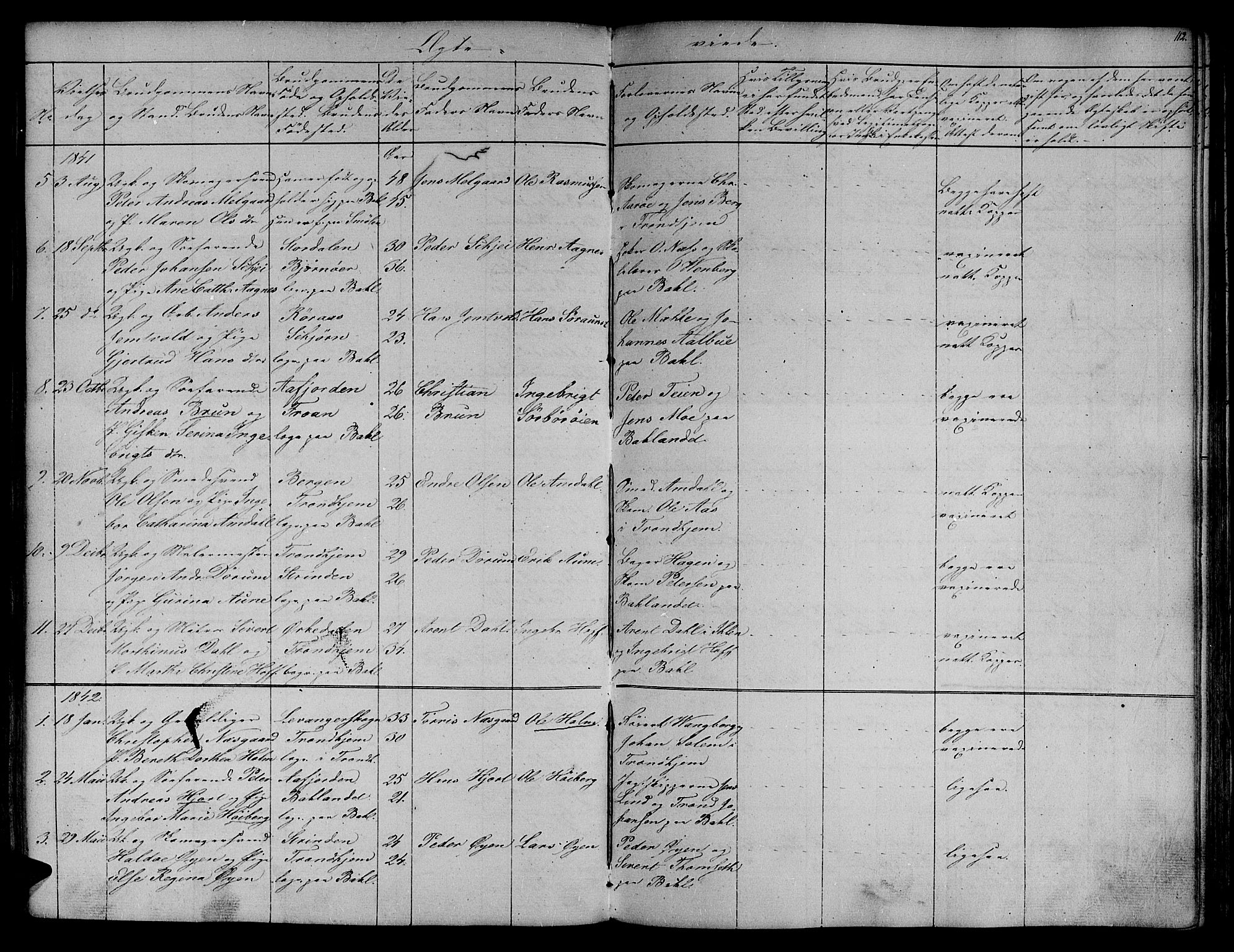 Ministerialprotokoller, klokkerbøker og fødselsregistre - Sør-Trøndelag, SAT/A-1456/604/L0182: Parish register (official) no. 604A03, 1818-1850, p. 112