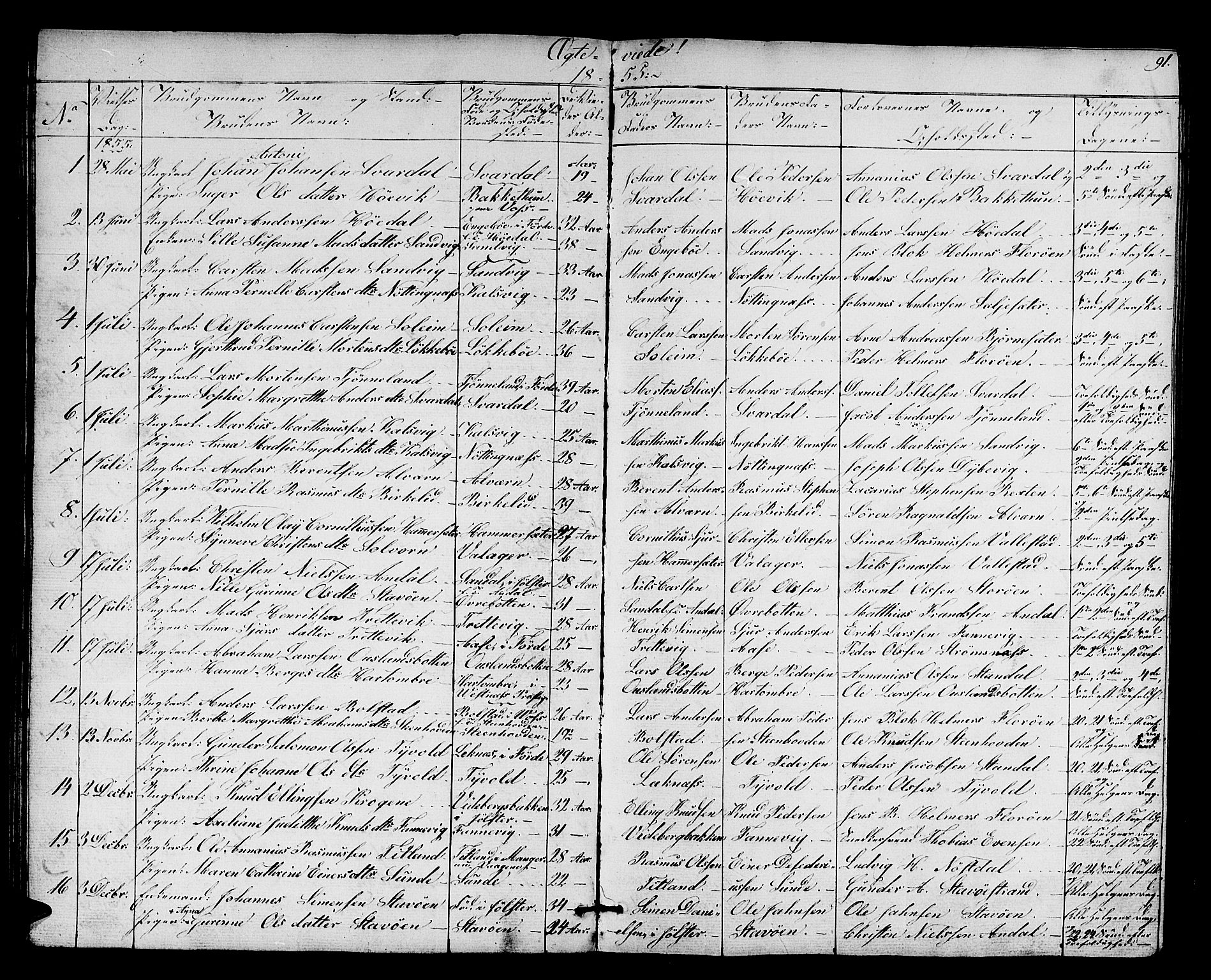 Kinn sokneprestembete, SAB/A-80801/H/Hab/Habc/L0001: Parish register (copy) no. C 1, 1854-1868, p. 91