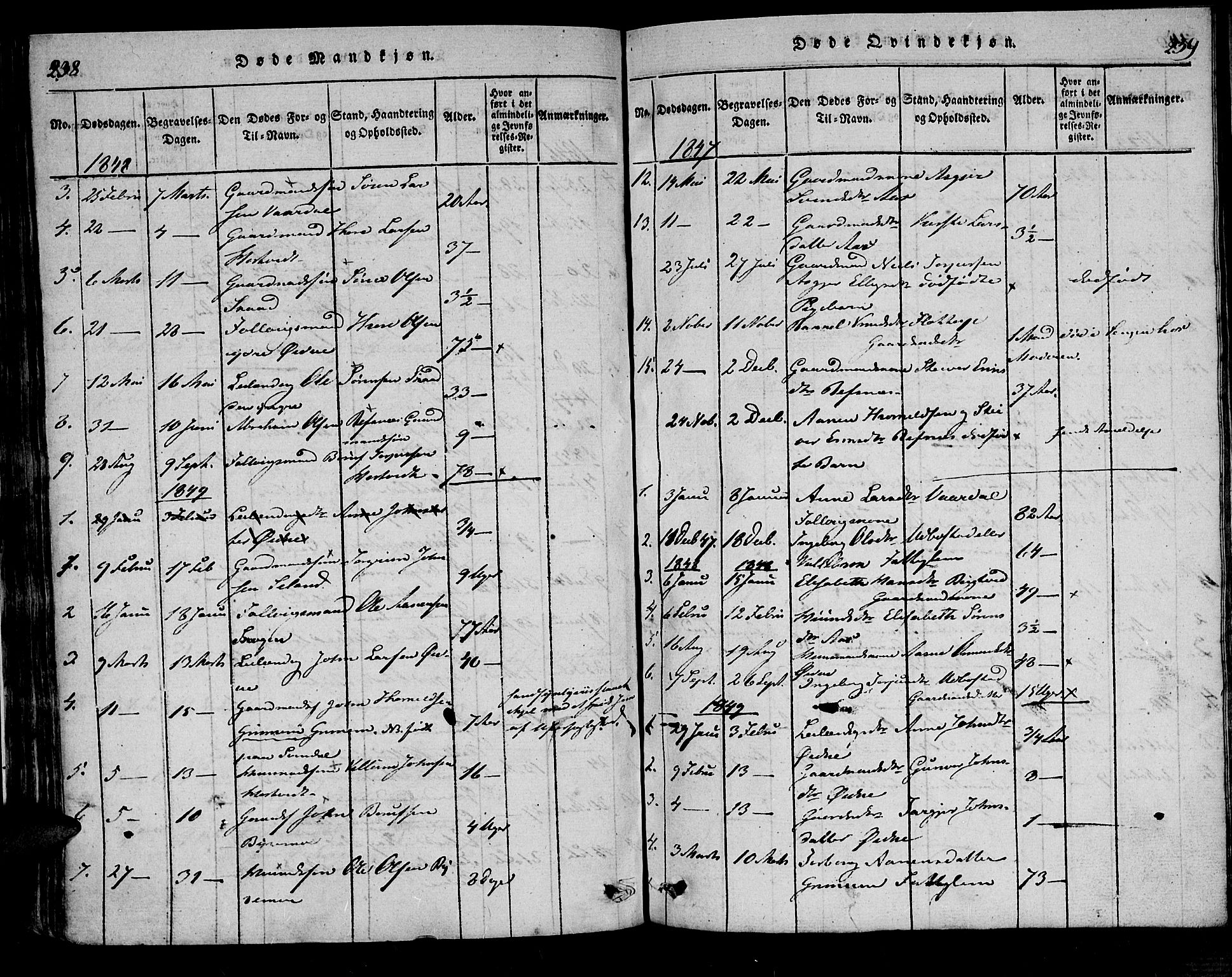 Bjelland sokneprestkontor, SAK/1111-0005/F/Fa/Fac/L0001: Parish register (official) no. A 1, 1815-1866, p. 238-239