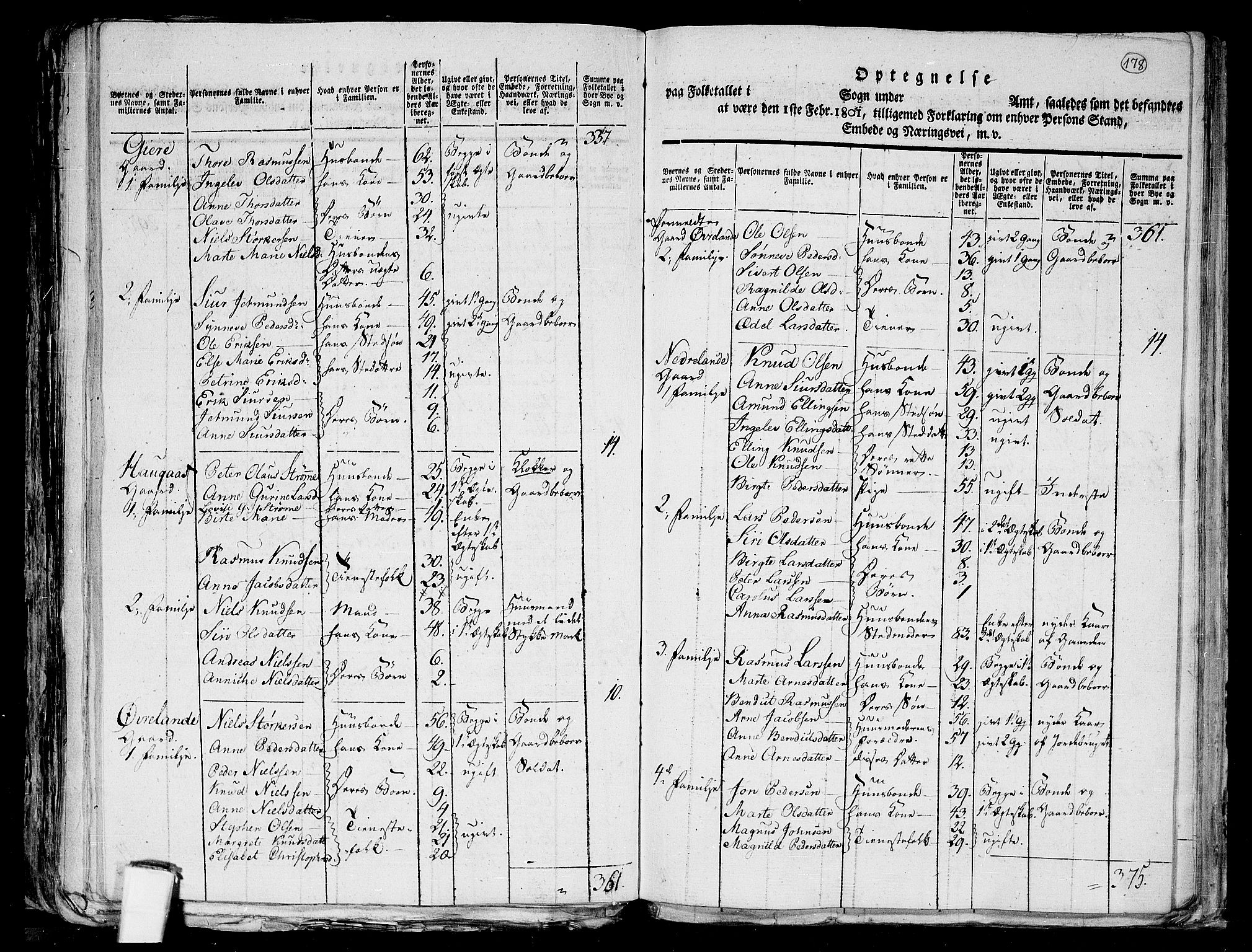 RA, 1801 census for 1527P Ørskog, 1801, p. 177b-178a