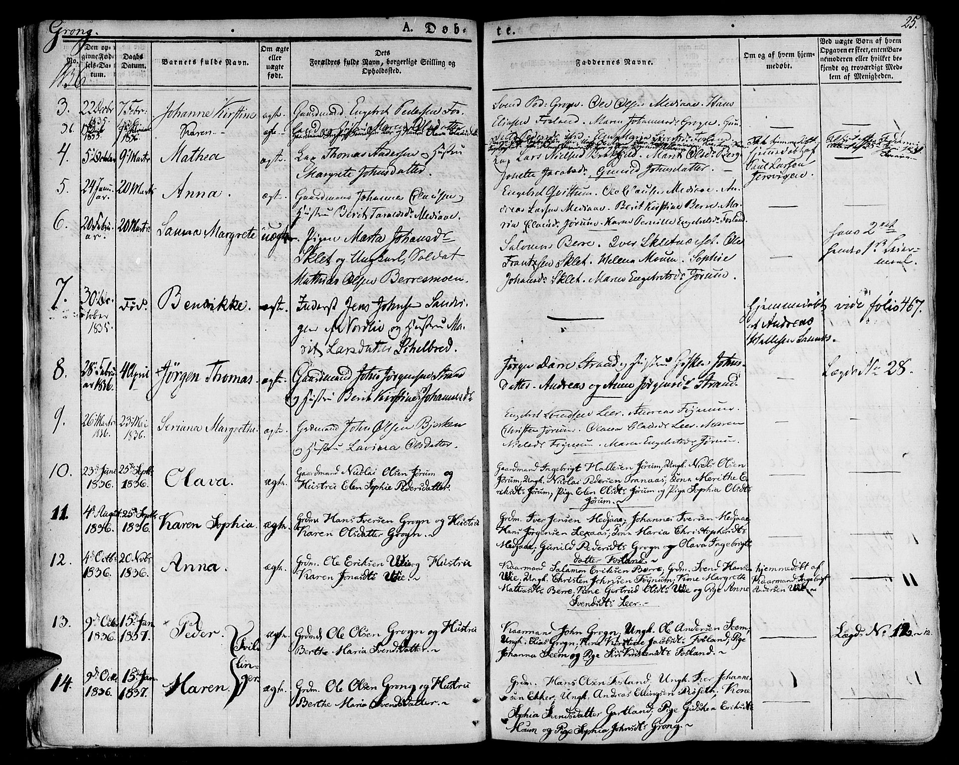 Ministerialprotokoller, klokkerbøker og fødselsregistre - Nord-Trøndelag, SAT/A-1458/758/L0510: Parish register (official) no. 758A01 /1, 1821-1841, p. 25