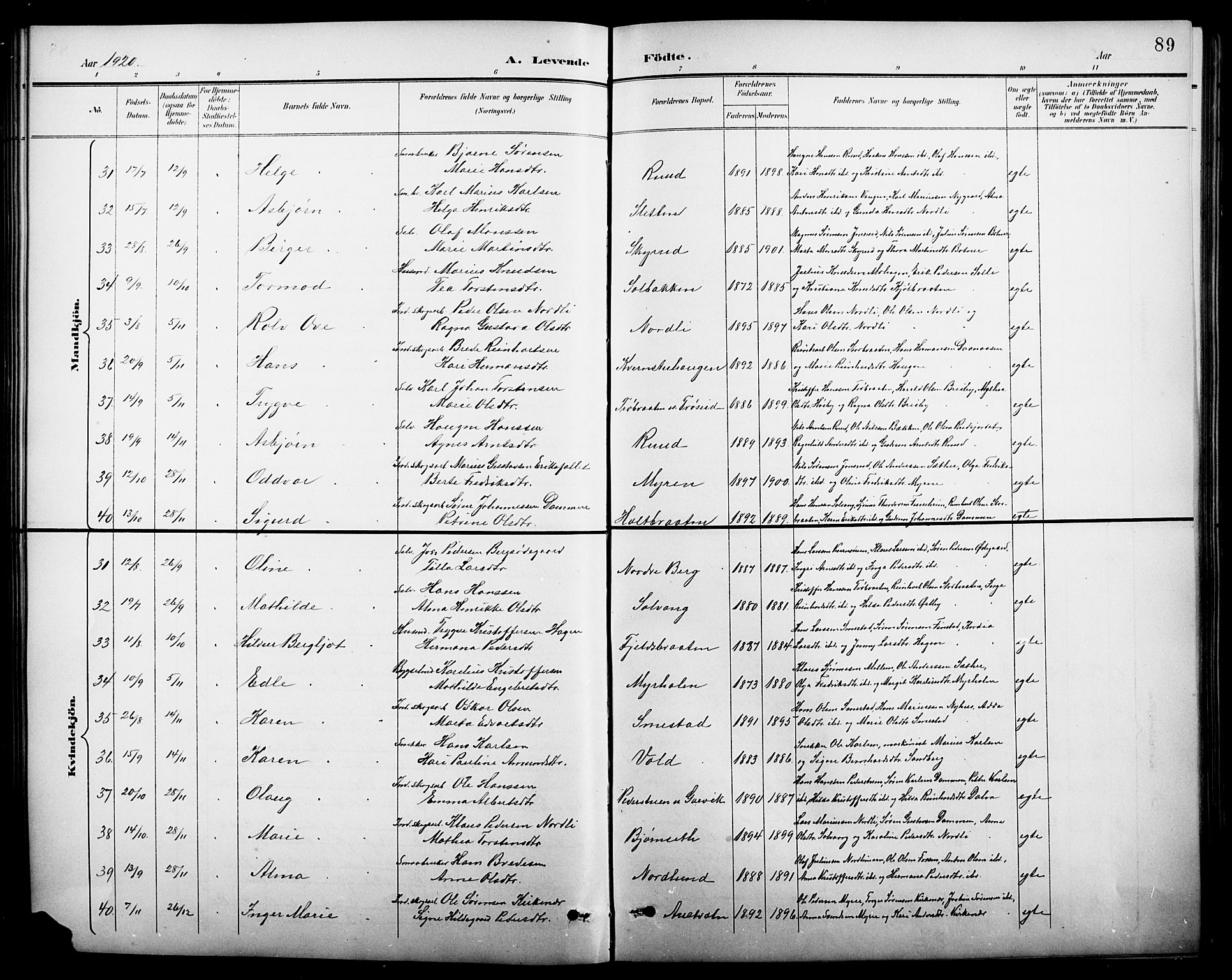 Nord-Odal prestekontor, SAH/PREST-032/H/Ha/Hab/L0002: Parish register (copy) no. 2, 1895-1921, p. 89