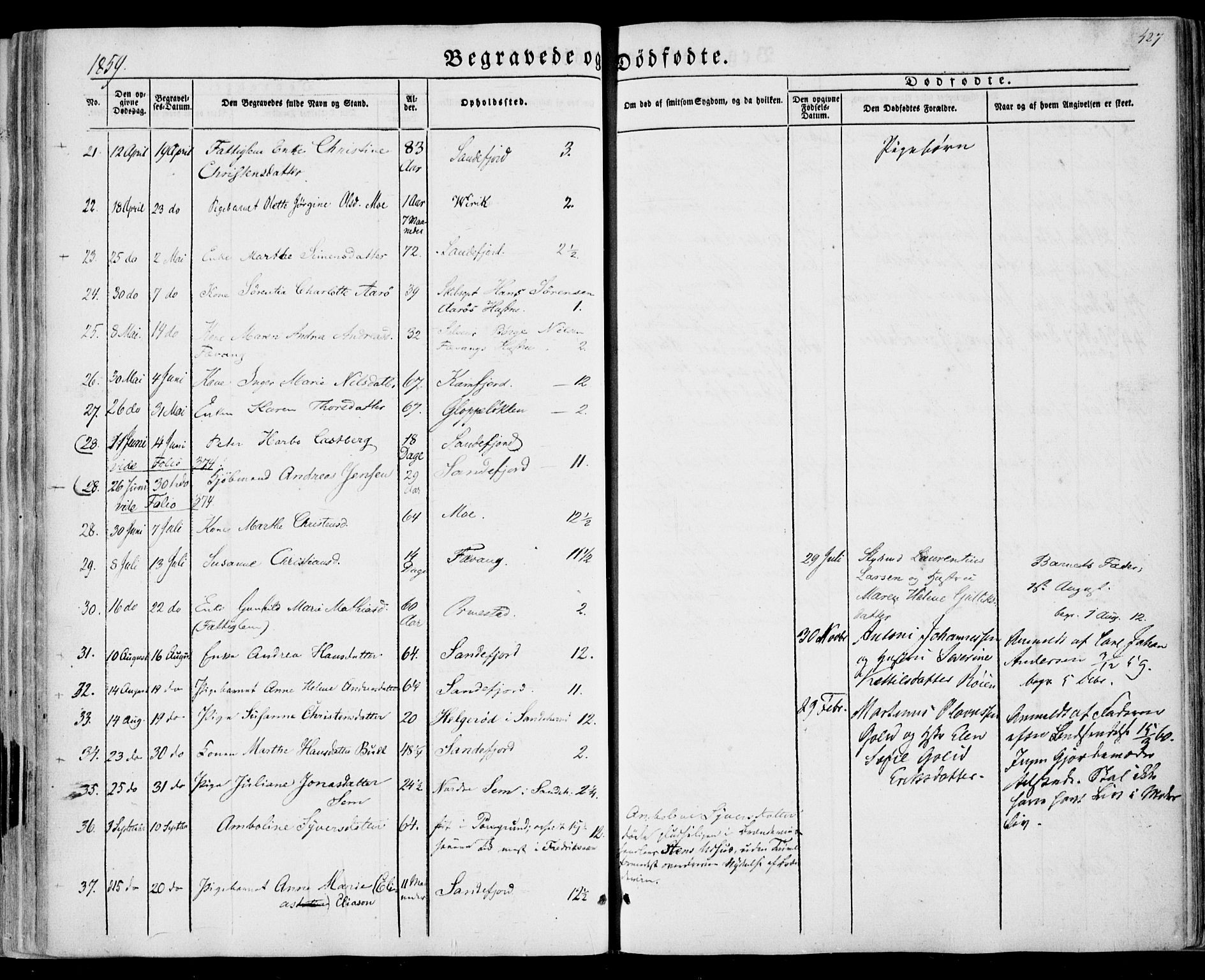 Sandar kirkebøker, AV/SAKO-A-243/F/Fa/L0007: Parish register (official) no. 7, 1855-1861, p. 427