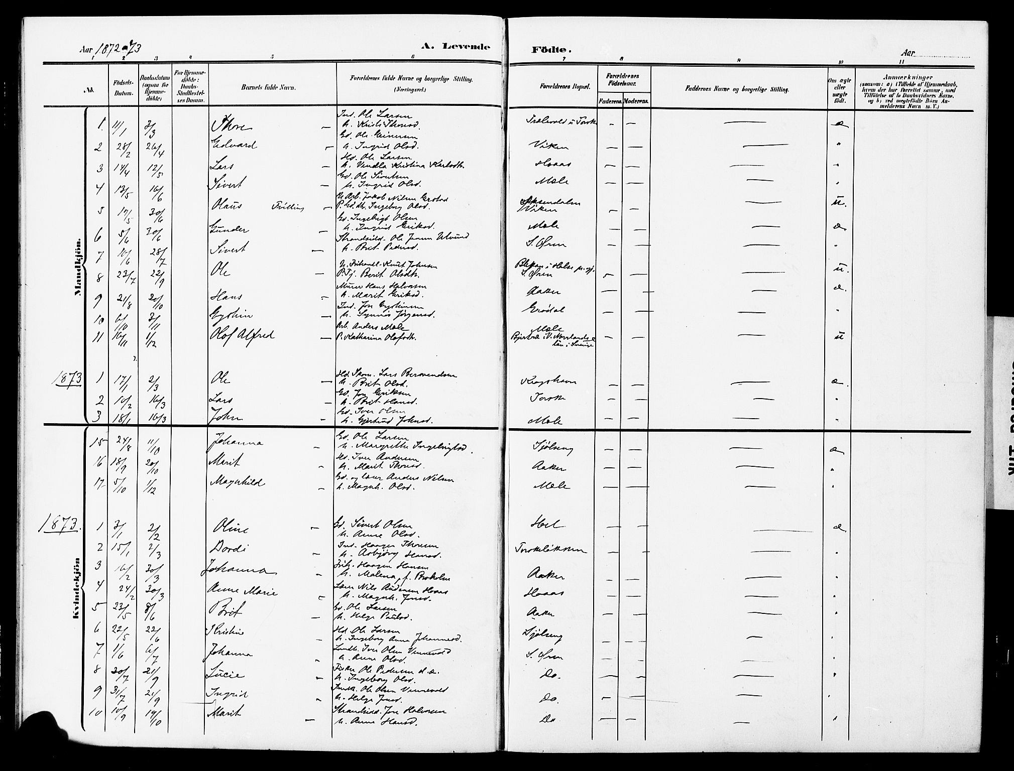 Ministerialprotokoller, klokkerbøker og fødselsregistre - Møre og Romsdal, AV/SAT-A-1454/590/L1017: Parish register (copy) no. 590C02, 1869-1931