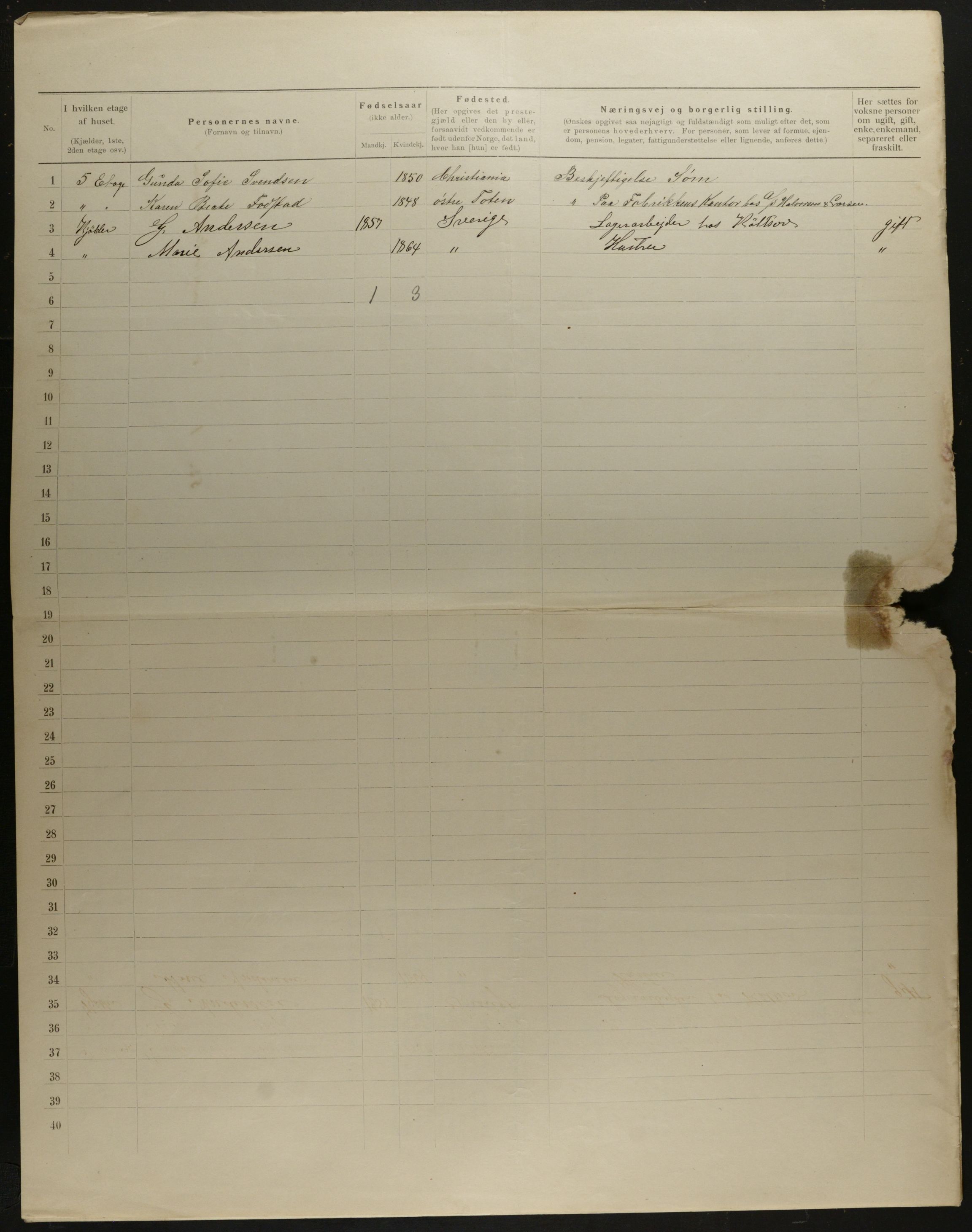 OBA, Municipal Census 1901 for Kristiania, 1901, p. 12483