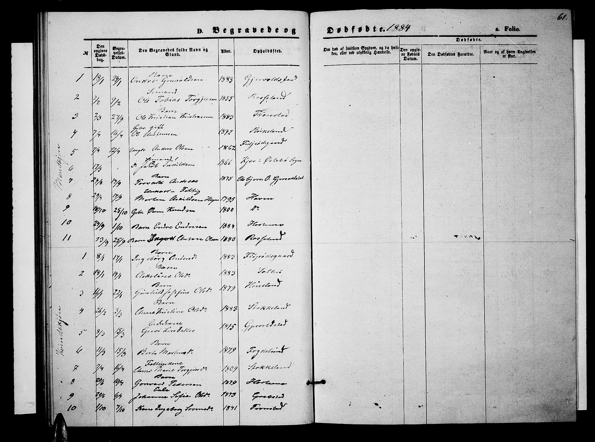 Søgne sokneprestkontor, AV/SAK-1111-0037/F/Fb/Fba/L0003: Parish register (copy) no. B 3, 1874-1887, p. 61