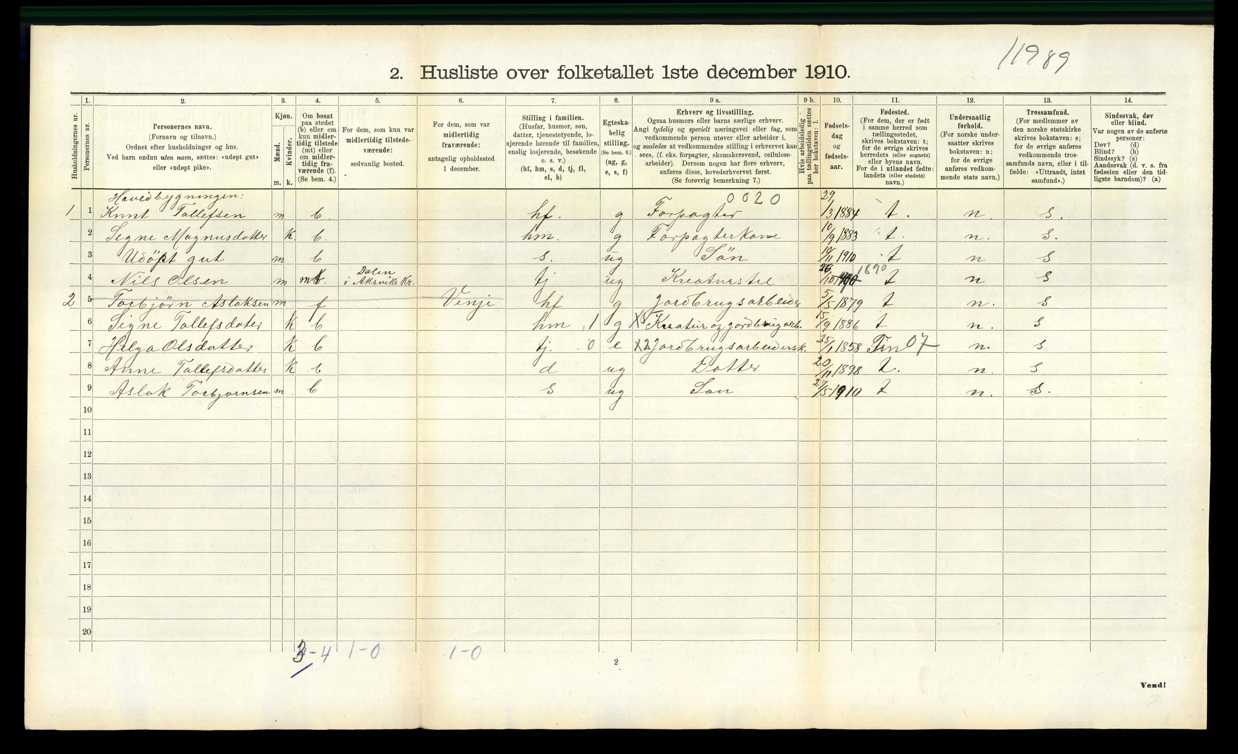 RA, 1910 census for Rauland, 1910, p. 106