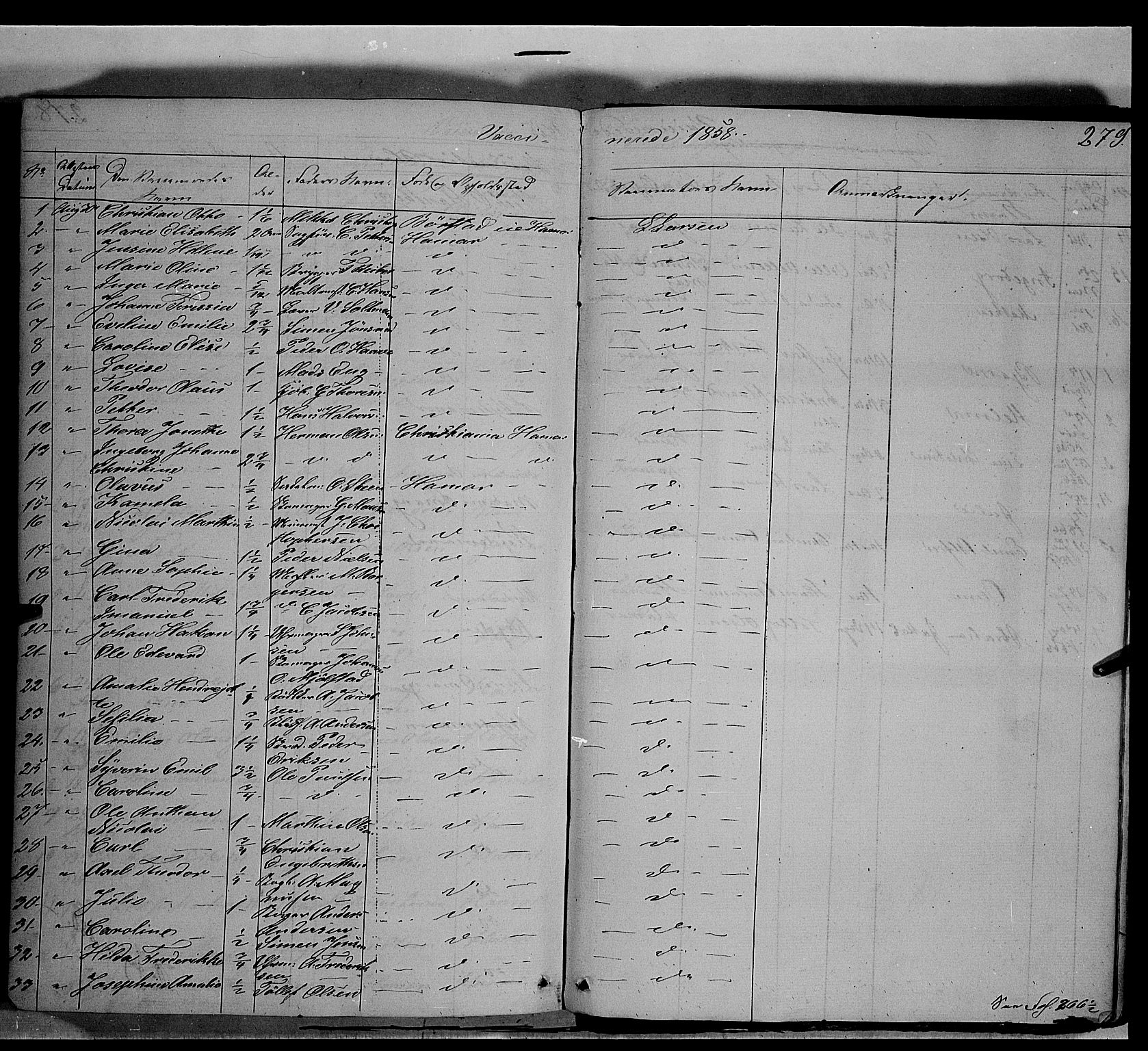 Vang prestekontor, Hedmark, AV/SAH-PREST-008/H/Ha/Haa/L0011: Parish register (official) no. 11, 1852-1877, p. 279