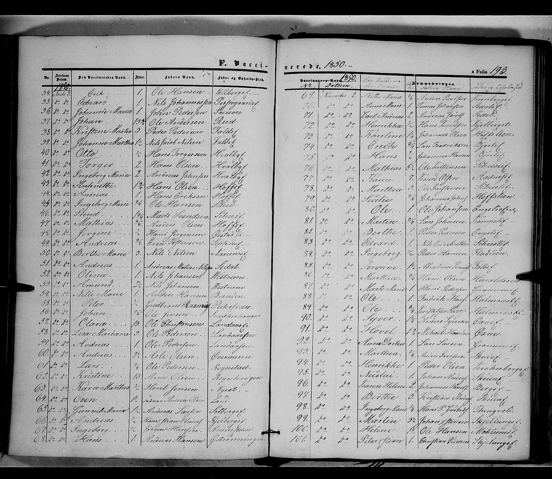 Land prestekontor, SAH/PREST-120/H/Ha/Haa/L0009: Parish register (official) no. 9, 1847-1859, p. 193