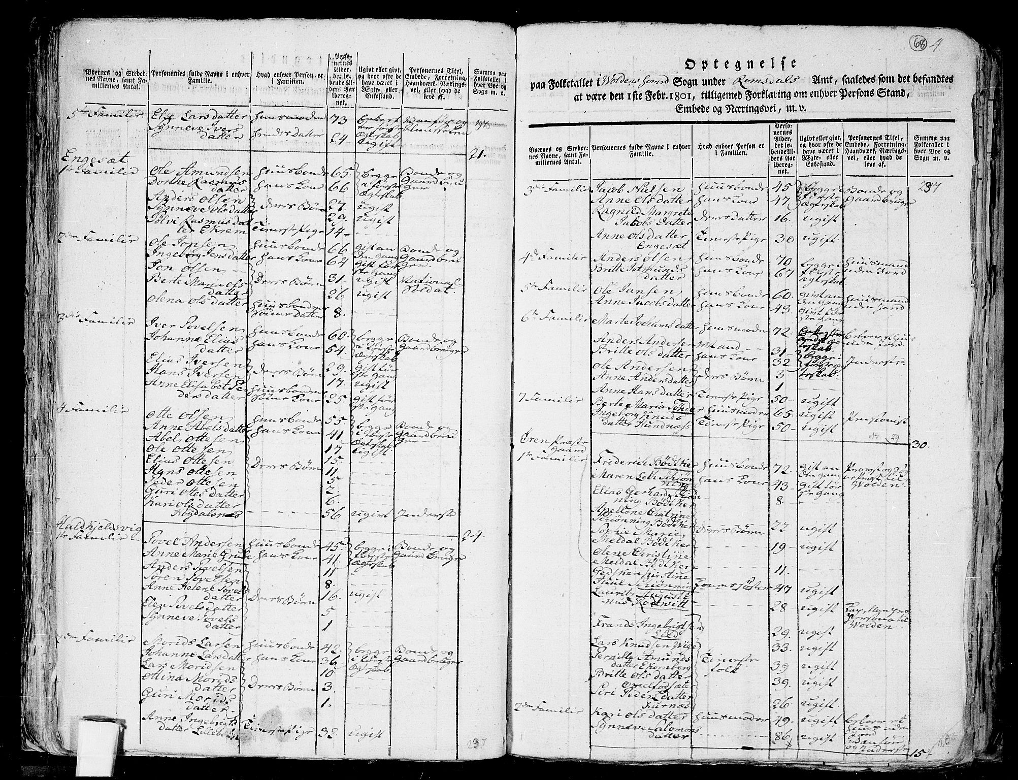 RA, 1801 census for 1519P Volda, 1801, p. 67b-68a