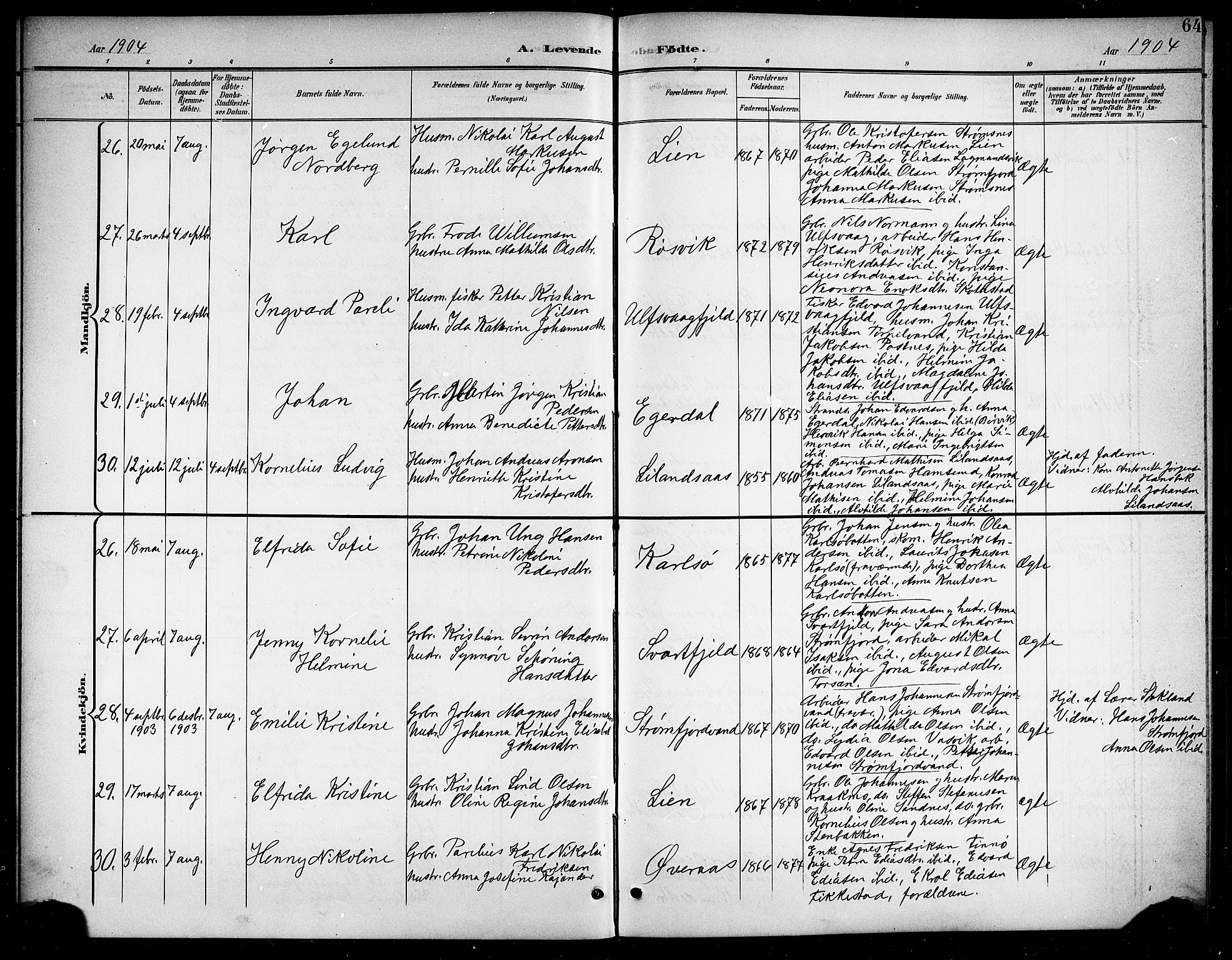 Ministerialprotokoller, klokkerbøker og fødselsregistre - Nordland, AV/SAT-A-1459/859/L0860: Parish register (copy) no. 859C06, 1899-1909, p. 64