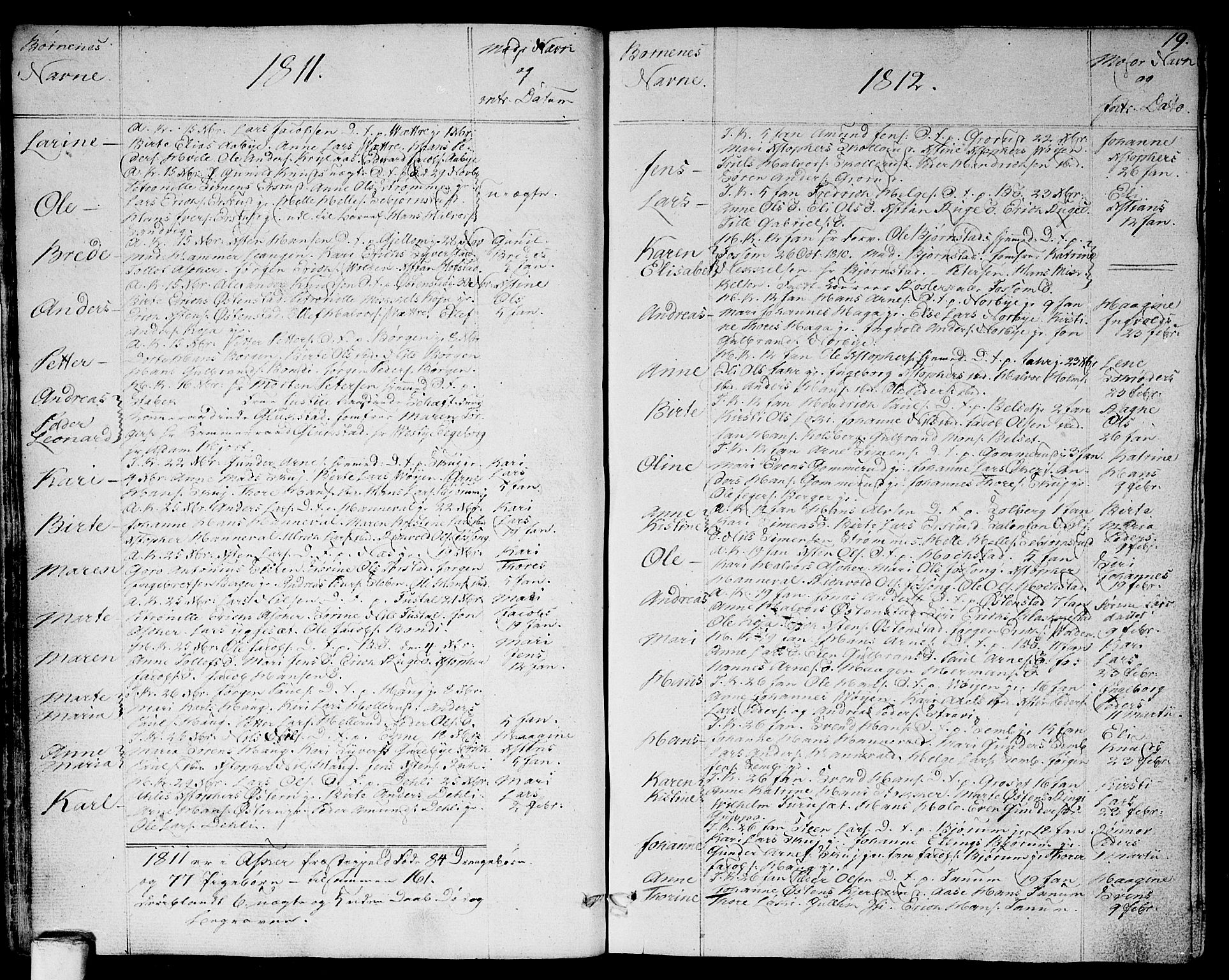 Asker prestekontor Kirkebøker, SAO/A-10256a/F/Fa/L0005: Parish register (official) no. I 5, 1807-1813, p. 19