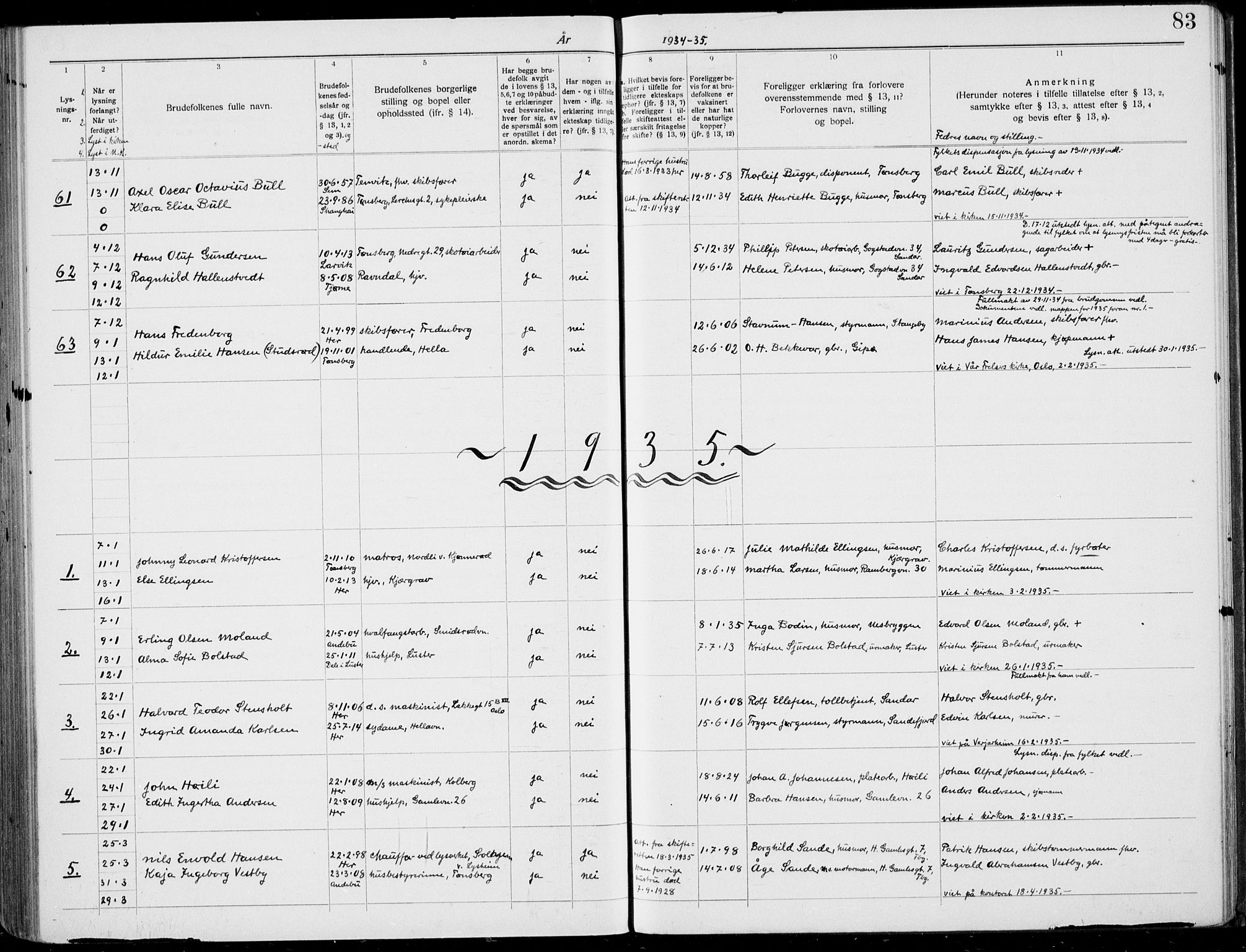 Nøtterøy kirkebøker, SAKO/A-354/H/Ha/L0001: Banns register no. 1, 1919-1937, p. 83