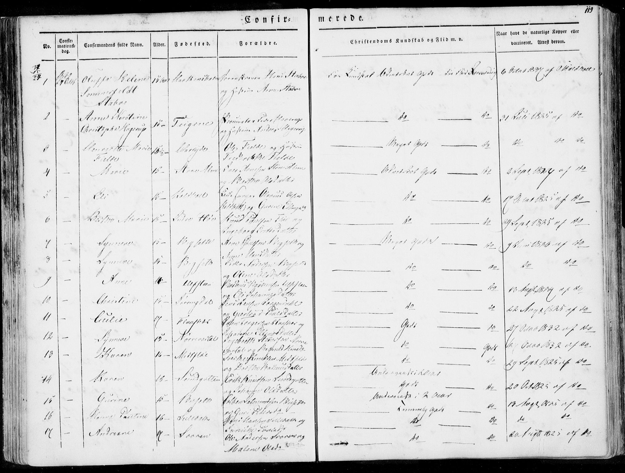 Ministerialprotokoller, klokkerbøker og fødselsregistre - Møre og Romsdal, AV/SAT-A-1454/509/L0104: Parish register (official) no. 509A02, 1833-1847, p. 119