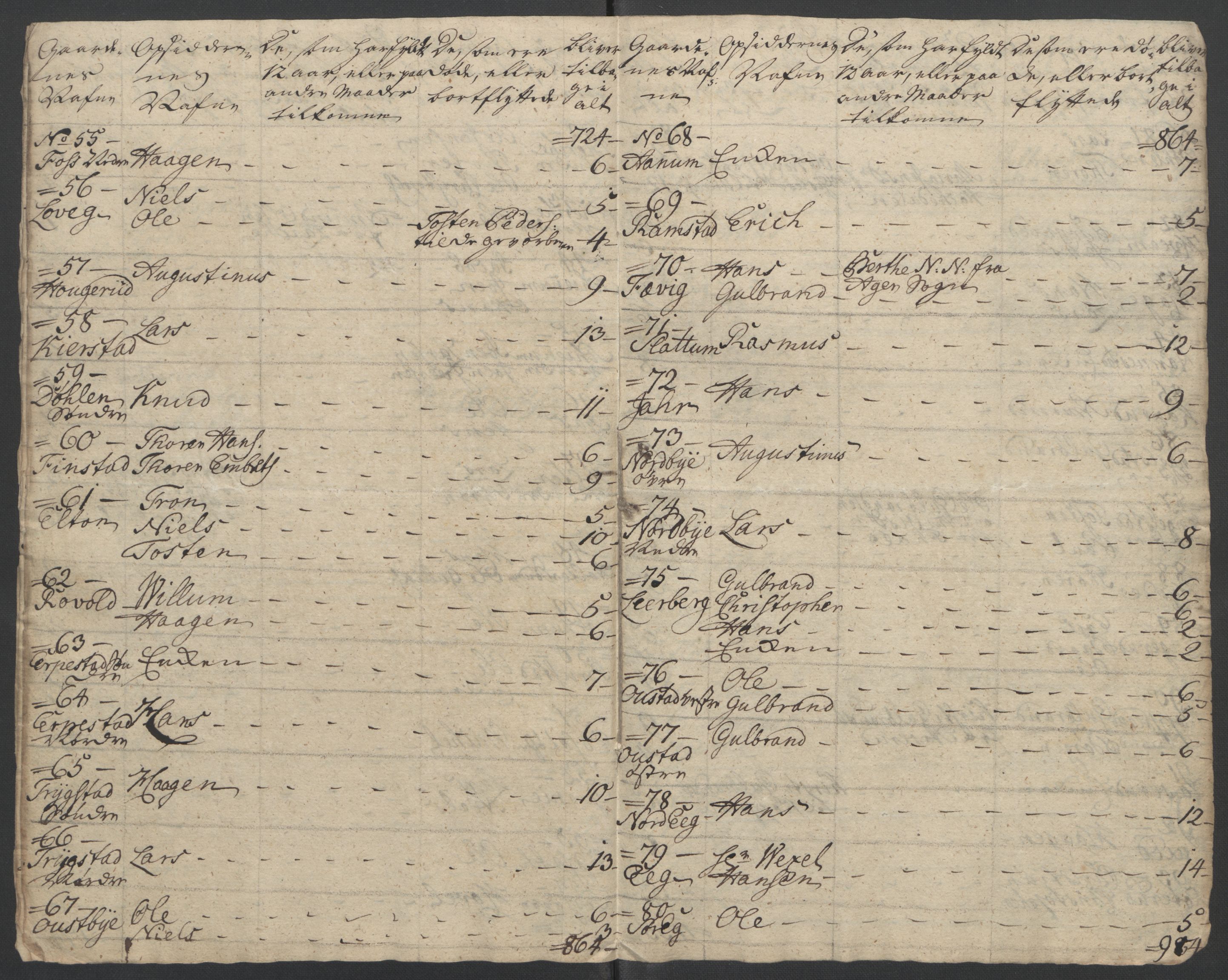 Rentekammeret inntil 1814, Reviderte regnskaper, Fogderegnskap, AV/RA-EA-4092/R12/L0802: Ekstraskatten Øvre Romerike, 1762, p. 399