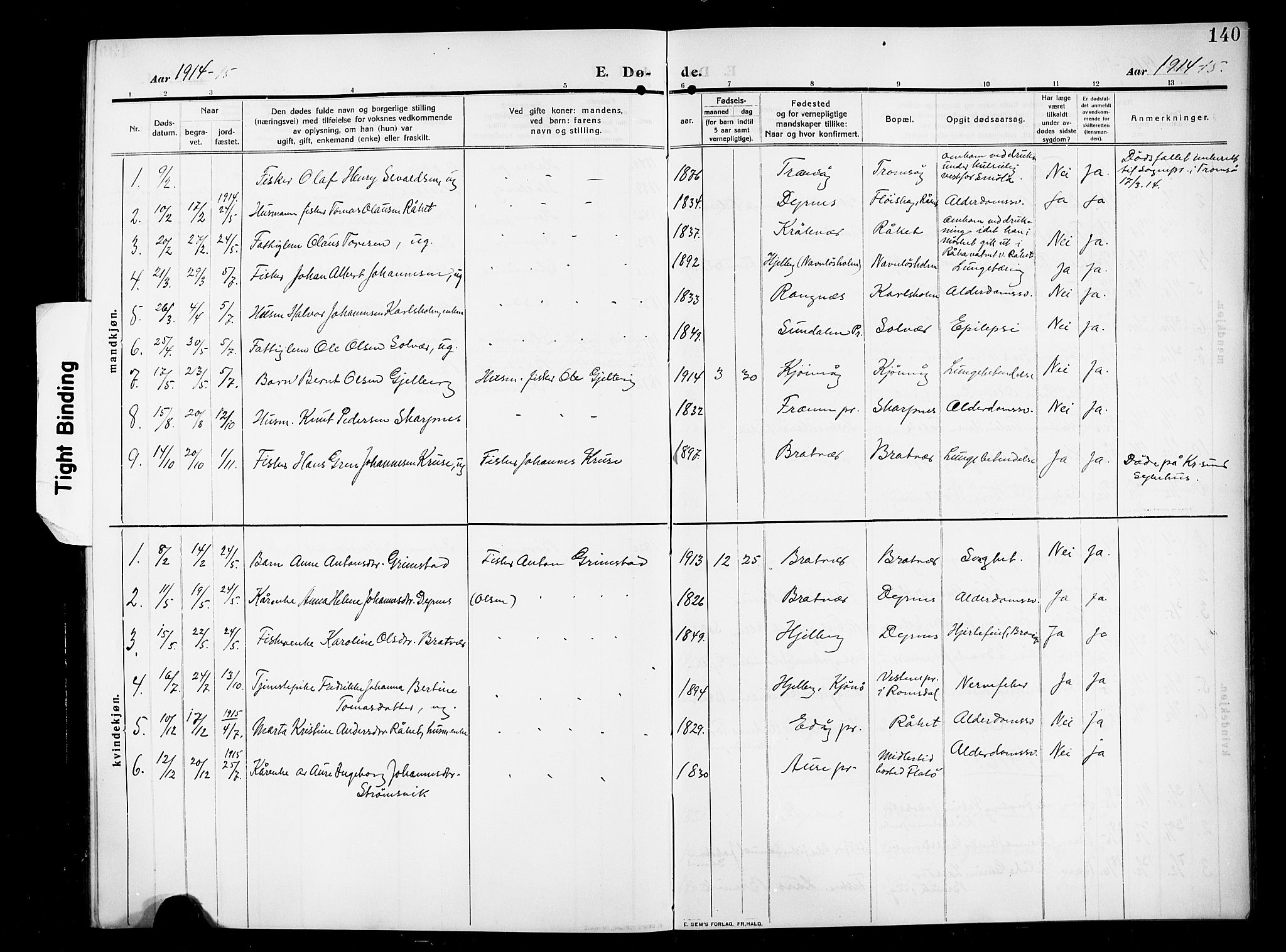 Ministerialprotokoller, klokkerbøker og fødselsregistre - Møre og Romsdal, AV/SAT-A-1454/582/L0949: Parish register (copy) no. 582C01, 1909-1925, p. 140