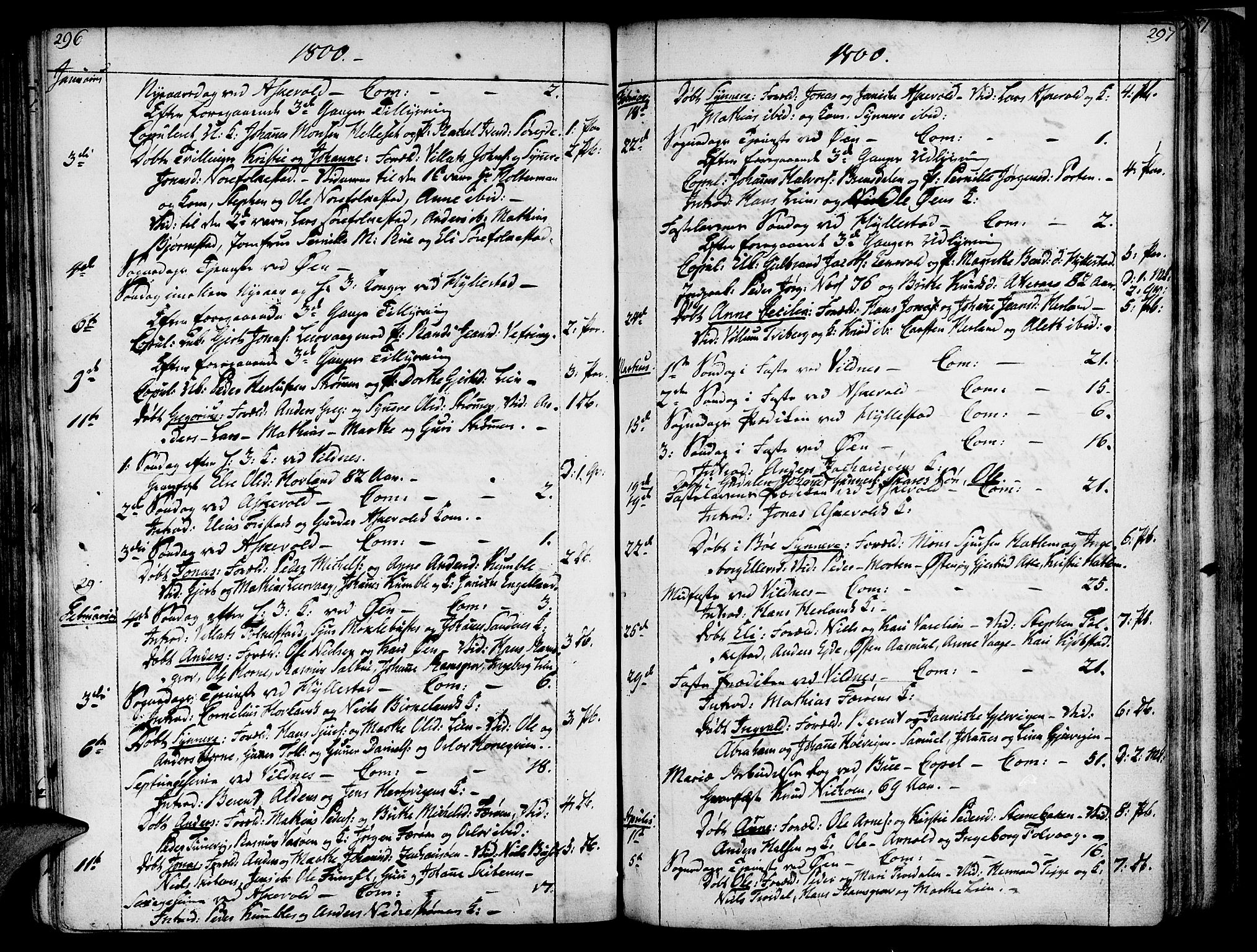 Askvoll sokneprestembete, SAB/A-79501/H/Haa/Haaa/L0009: Parish register (official) no. A 9, 1776-1821, p. 296-297