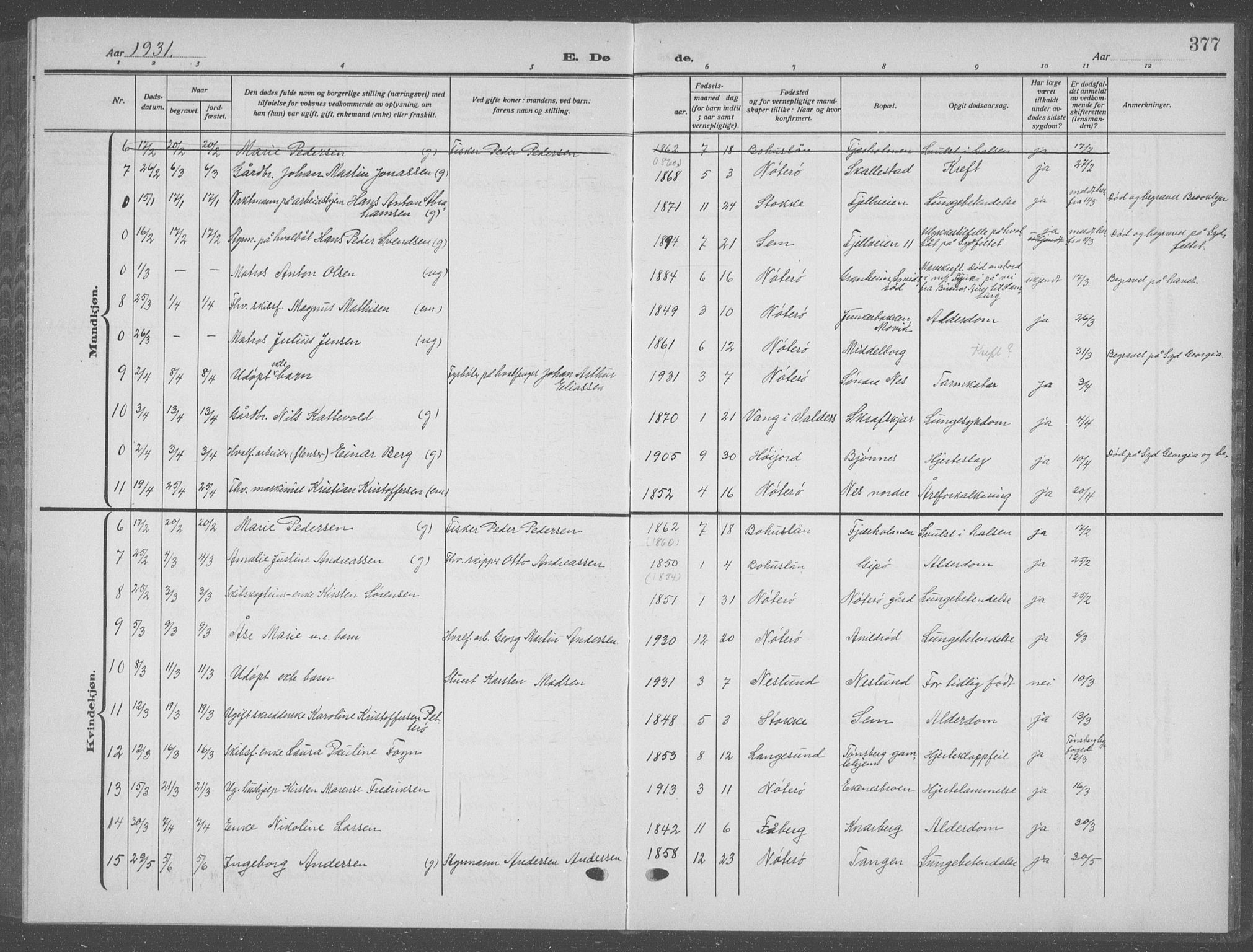 Nøtterøy kirkebøker, AV/SAKO-A-354/G/Ga/L0006: Parish register (copy) no. I 6, 1925-1939, p. 377